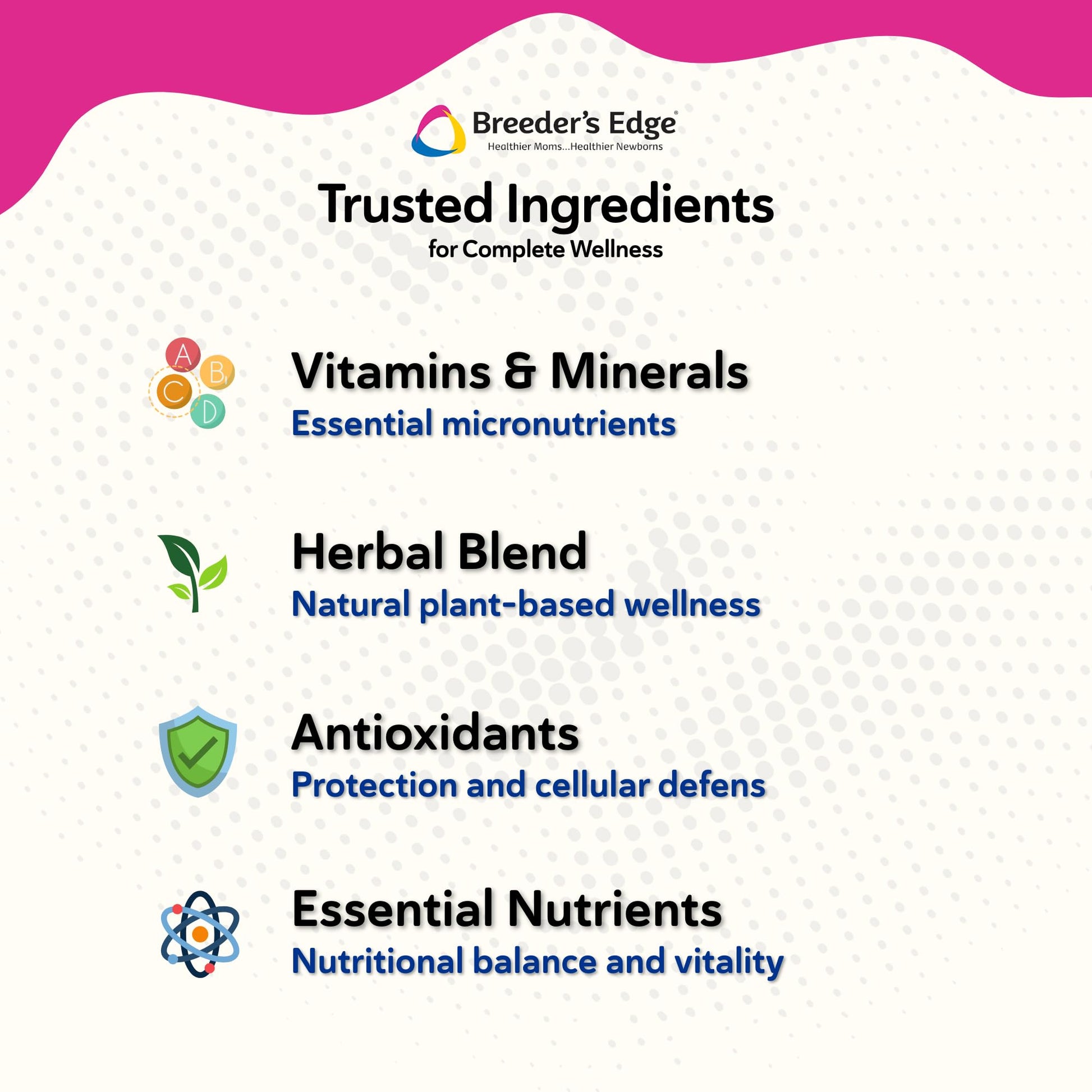 Breeder's Edge Oxy Momma Soft Chews, Postnatal Vitamin Supplement for Lactating Dogs and Cats, Supports Recovery, Hormones, and Next Pregnancy - for Small Dogs & Cats, 40ct Soft Chews Revival Animal Health buy supplements canada