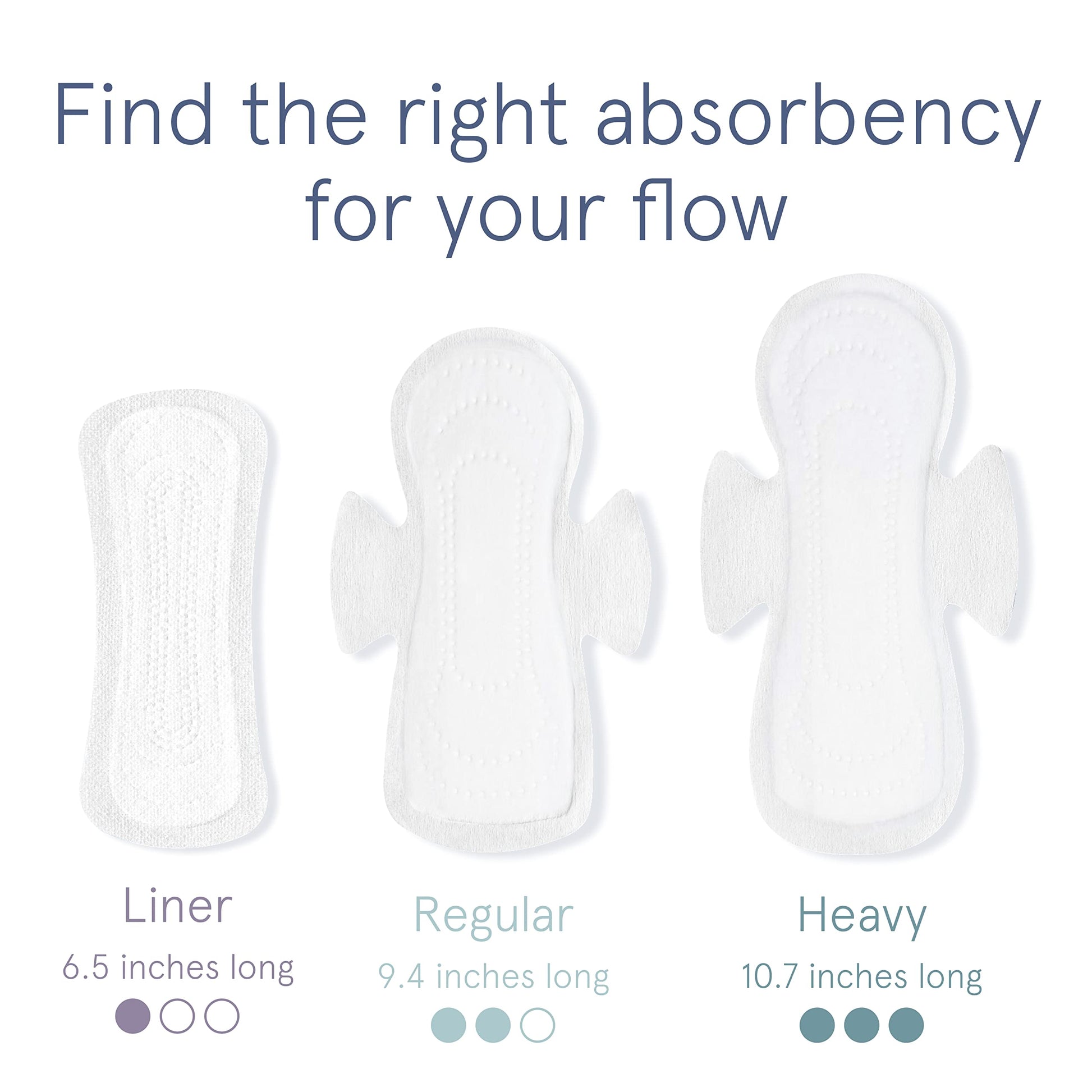 LOLA Ultra Thin Liners, 108 Count - Cotton Panty Liners for Women, Hypoallergenic Pads for Women LOLA buy supplements canada