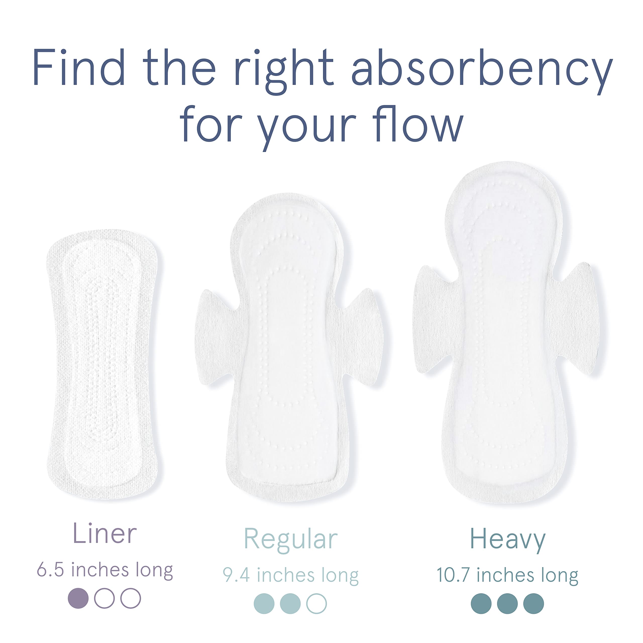 LOLA Ultra Thin Liners, 108 Count - Cotton Panty Liners for Women, Hypoallergenic Pads for Women LOLA buy supplements canada