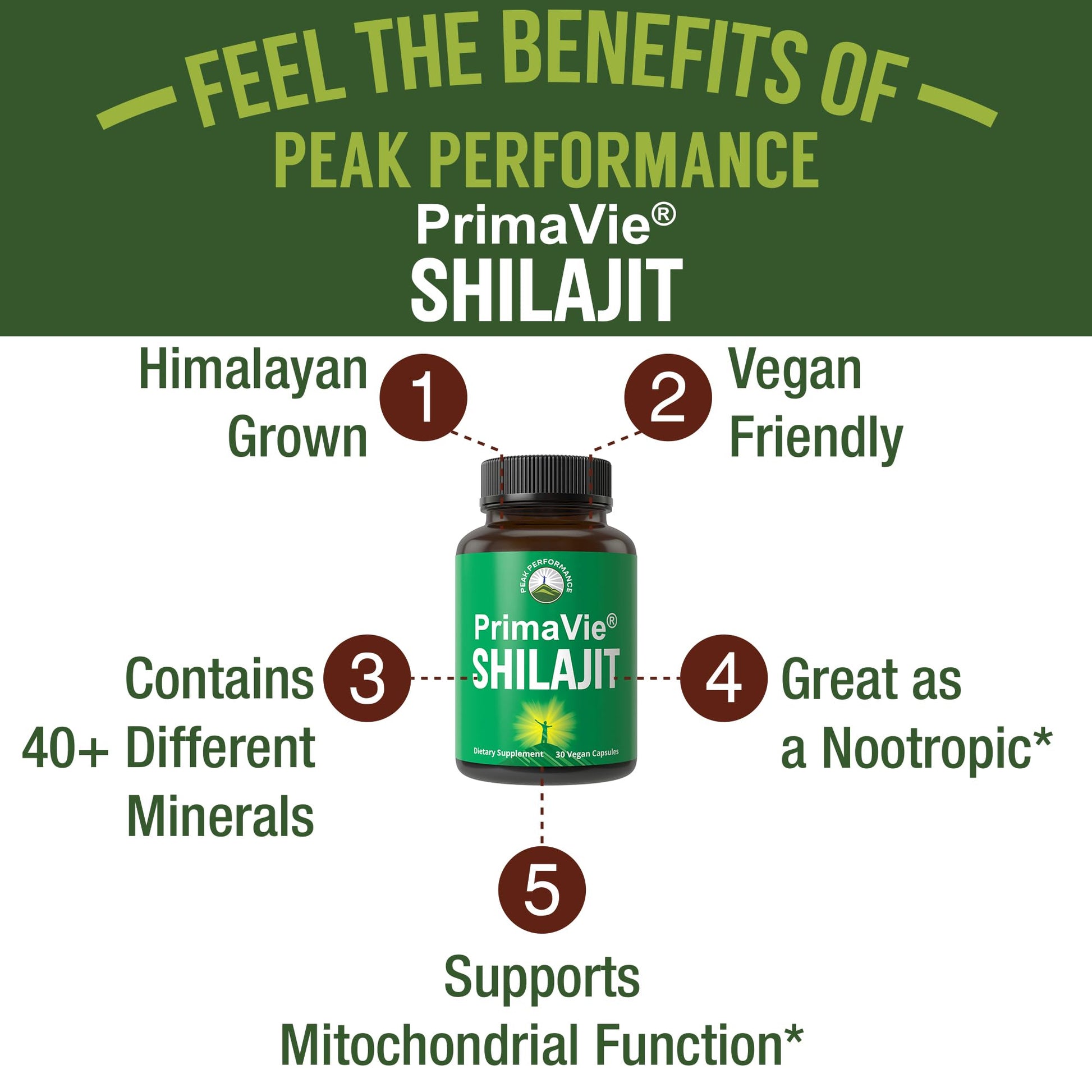 PrimaVie Purified Shilajit Capsules Made with Pure Shilajit Powder. Clinically Tested Natural Supplement with 40+ Trace Minerals, Fulvic Acid. Tablets Support Mitochondria + Brain Function Peak Performance buy supplements canada