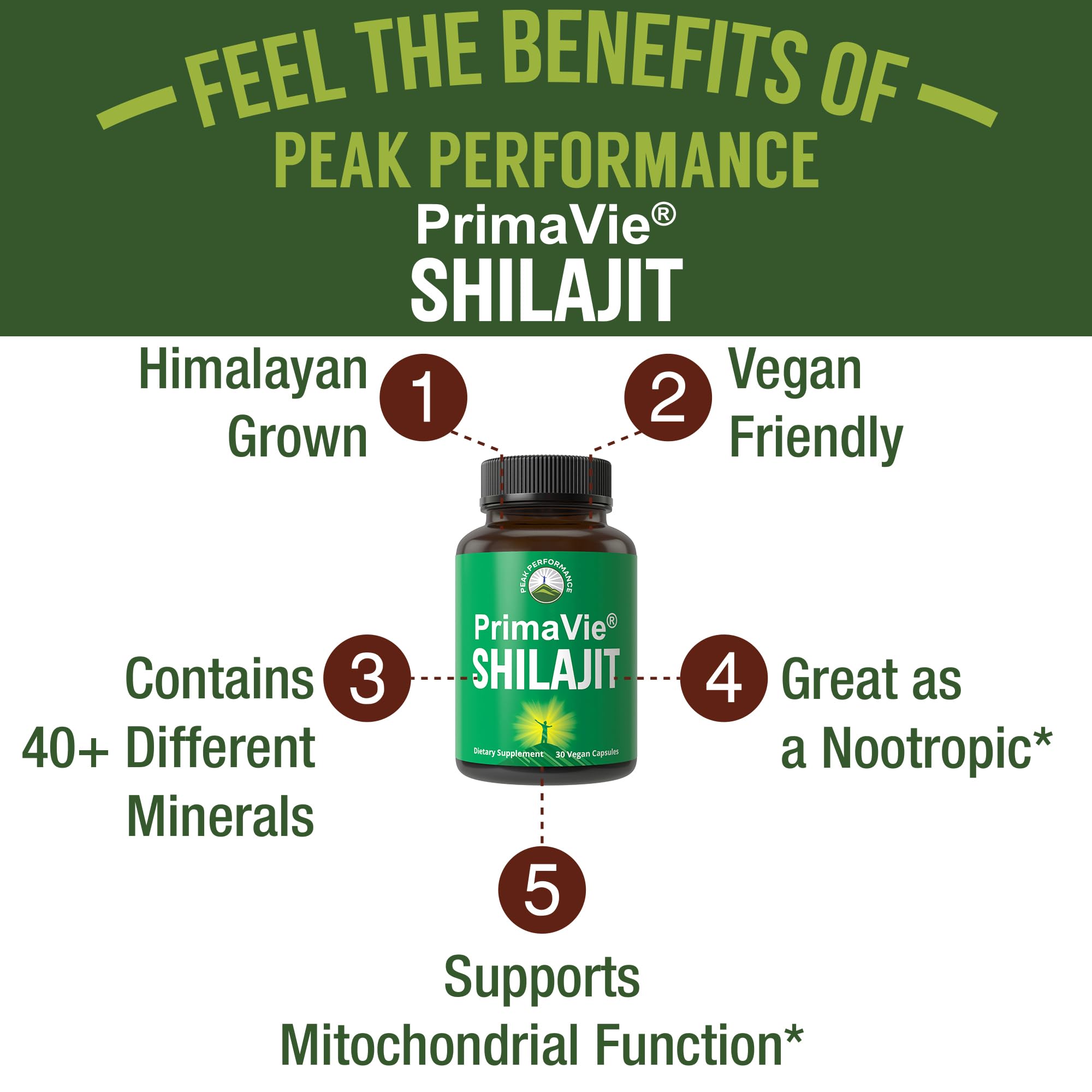 PrimaVie Purified Shilajit Capsules Made with Pure Shilajit Powder. Clinically Tested Natural Supplement with 40+ Trace Minerals, Fulvic Acid. Tablets Support Mitochondria + Brain Function Peak Performance buy supplements canada