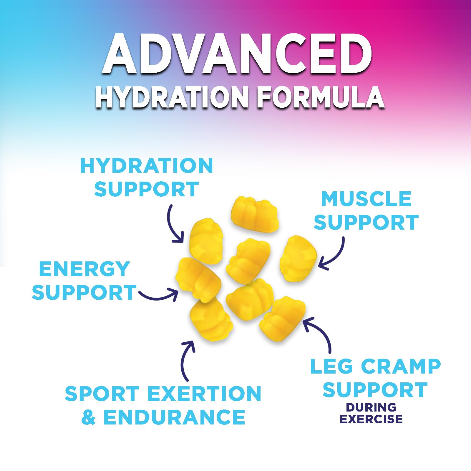 Hydration Electrolyte Gummies - Daily Liquid Replenisher Gummy - Electrolyte Multiplier with Minerals, Potassium & Real Salt - Vegan, Non-GMO - Tasty Lemon Flavor Hydration Electrolytes Nature's Nutrition buy supplements canada