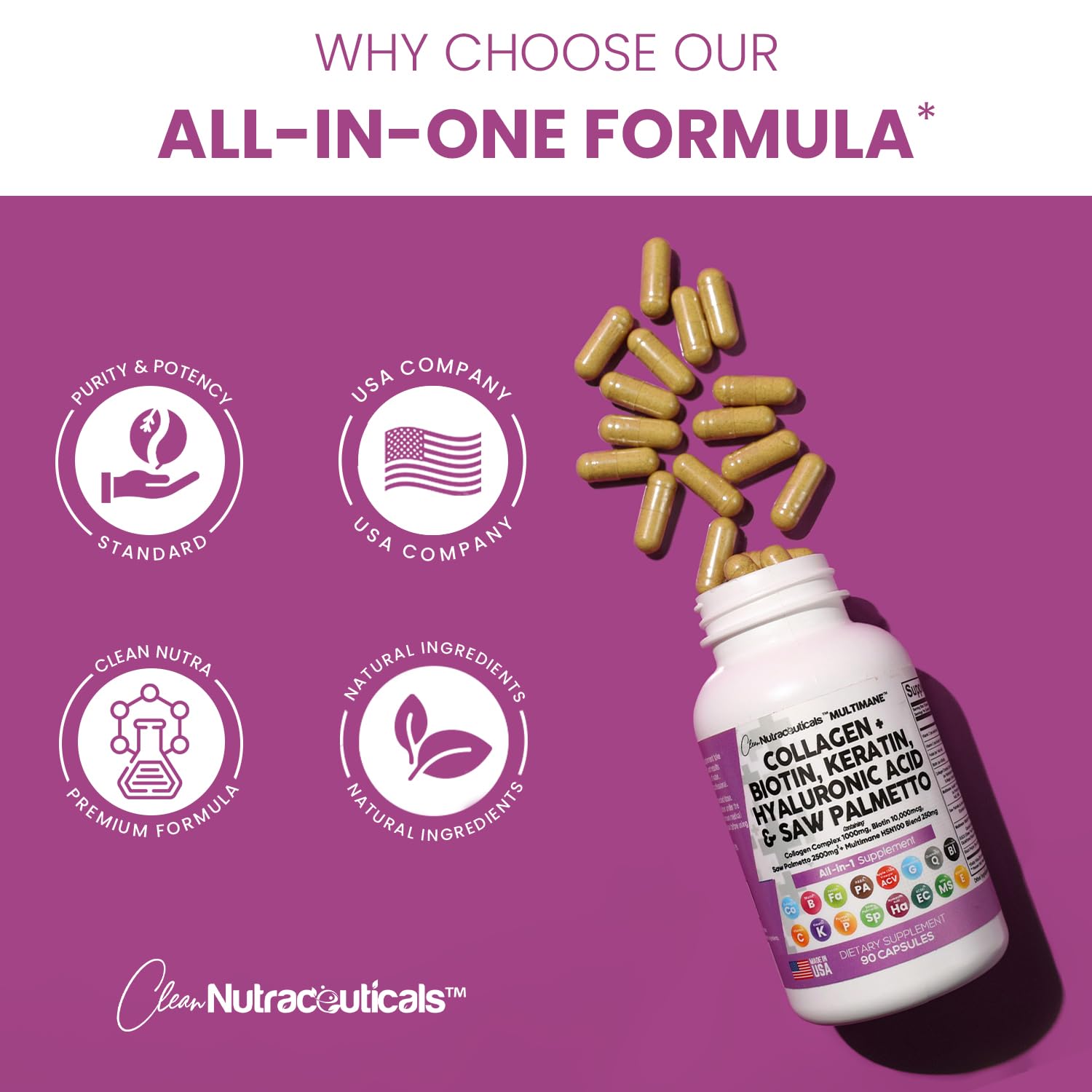 Collagen Pills 1000mg Biotin 10000mcg Keratin Saw Palmetto 2500mg 90 Ct Clean Nutraceuticals buy supplements canada