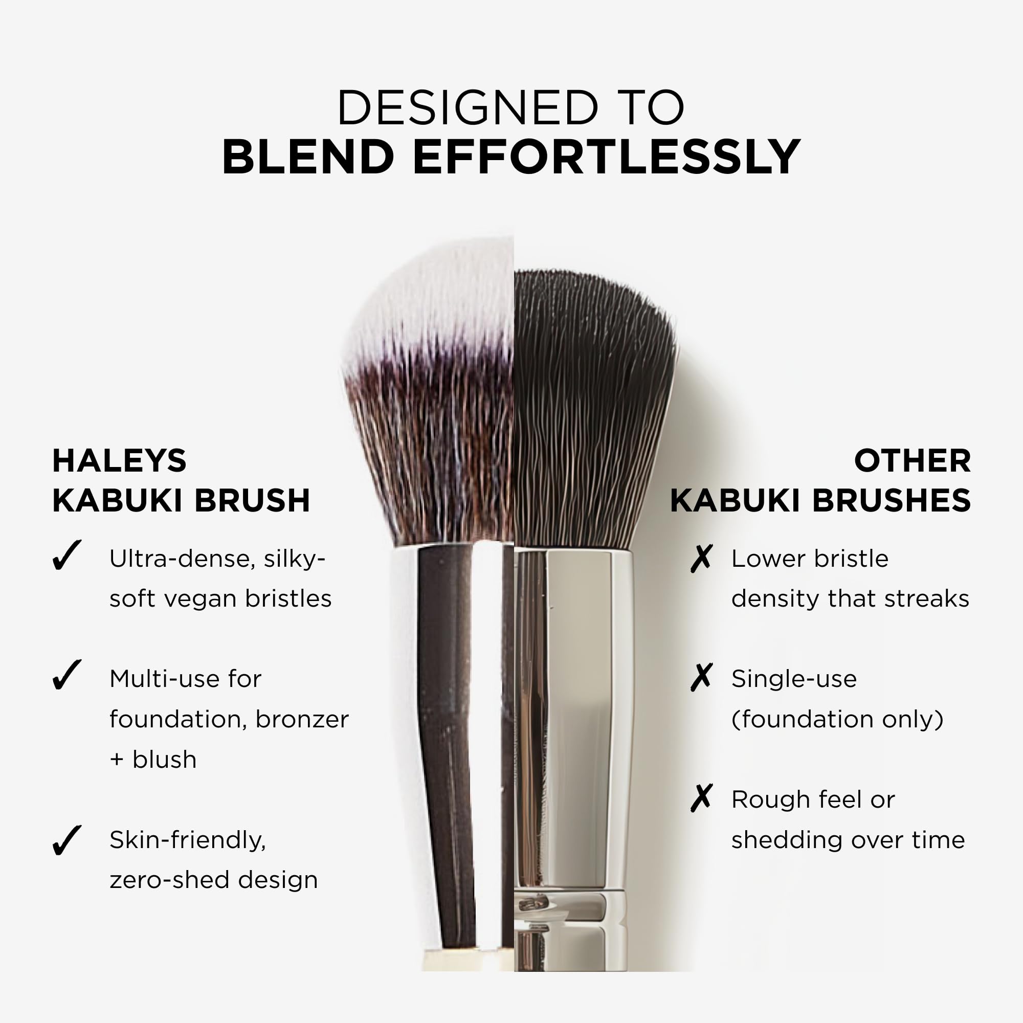 Haleys Beauty Kabuki Foundation Brush For Applying Powder, Foundation, Bronzer, Blush, and Mineral Make up, Soft Bristles, Seamless Blending, Makeup Brushes Essential, Vegan & Cruelty Free HALEYS buy supplements canada