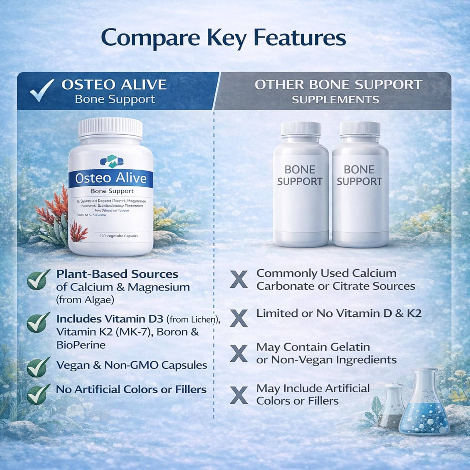 AIFBENK Osteo Alive Bone Support, with Plant-Based Calcium & Magnesium (from Algae), Vitamin D3 (from Lichen), Vitamin K2 (MK-7), Boron & BioPerine, Helps Support Bone & Skeletal Health AIFBENK buy supplements canada