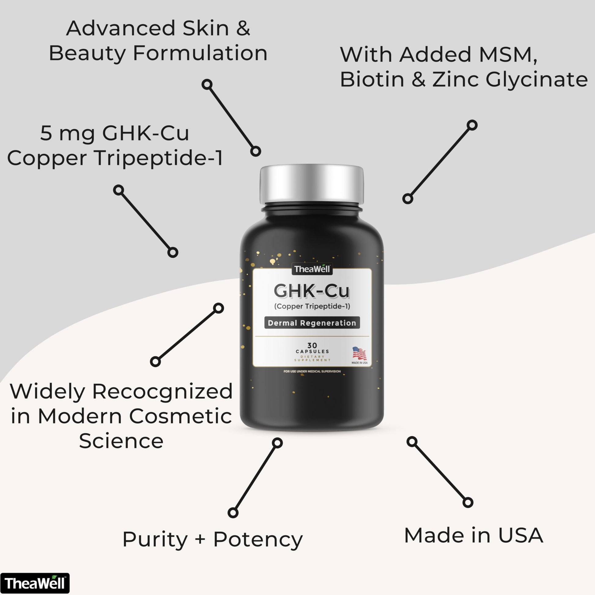 TheaWell GHK-Cu Copper Tripeptide-1, 5mg with MSM, Biotin, Zinc, Bioperine Black Pepper Extract, Dermal Regeneration, Hair Skin and Nails Support, 30 Vegan Capsules, Made in USA TheaWell buy supplements canada