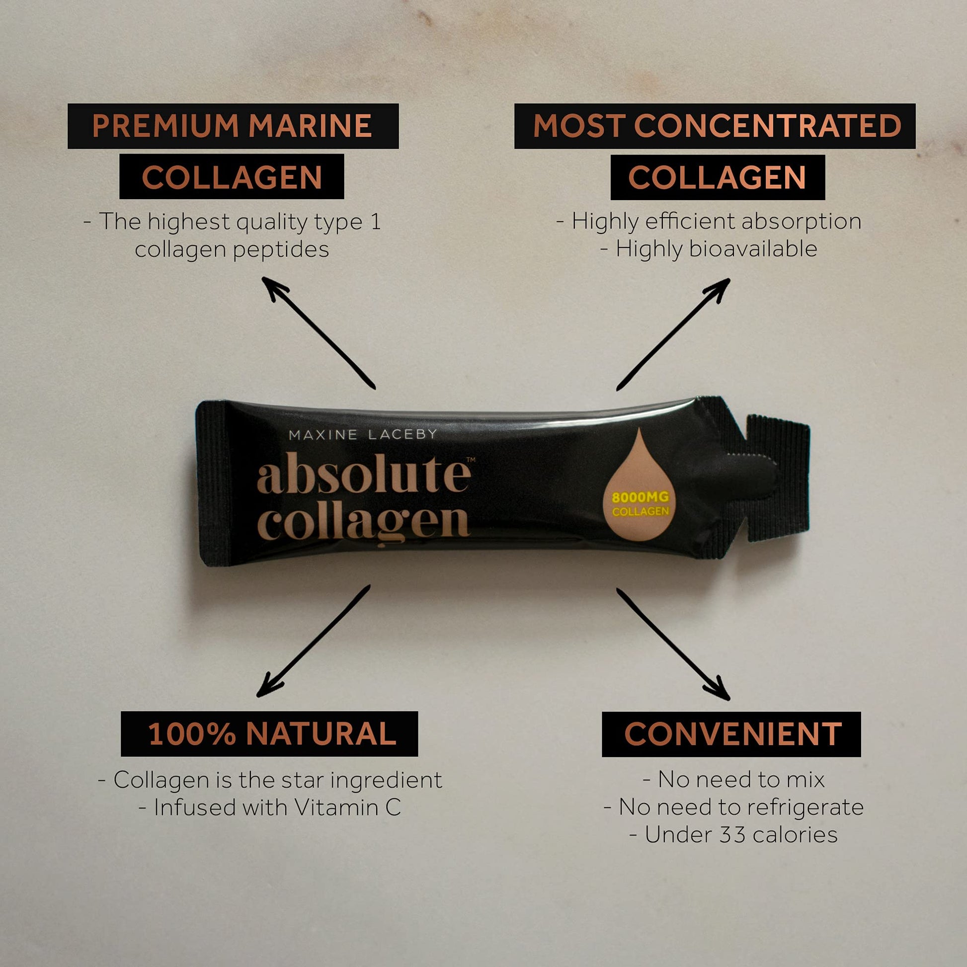 Absolute Collagen Marine Liquid Collagen Supplement for Men - Higher Absorption Than Tablets - 14 x 8000 mg Absolute Collagen buy supplements canada