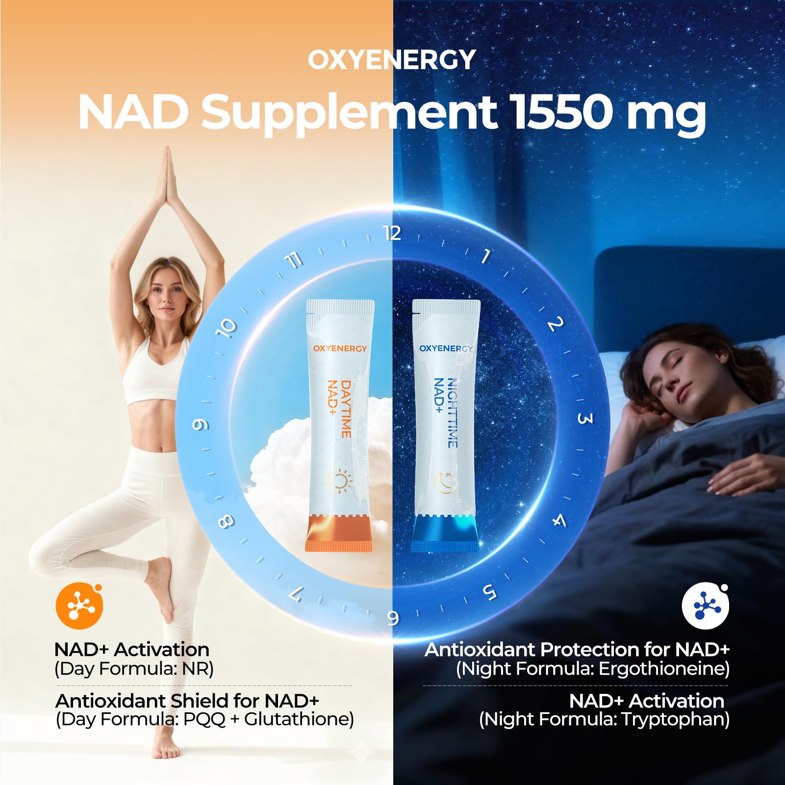 OxyEnergy NAD Supplement 1550 mg-Daytime Nicotinamide Riboside + Nighttime L-Tryptophan with Resveratrol, Glutathione, PQQ, 24-Hour Nonstop Energy, Anti-Aging & Cellular Renewal, 28 Packets OxyEnergy buy supplements canada