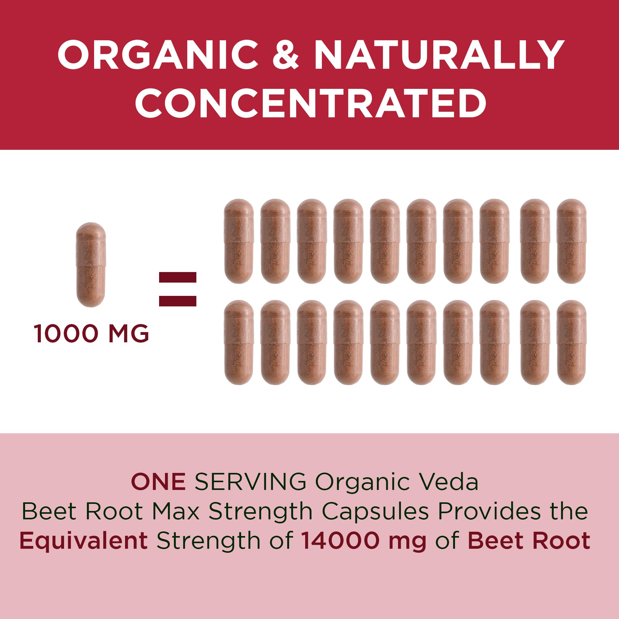Organic Veda Beet Root Capsules - Triple Reds Nitric Oxide Beets Supplements - Concentrated Organic Veda buy supplements canada