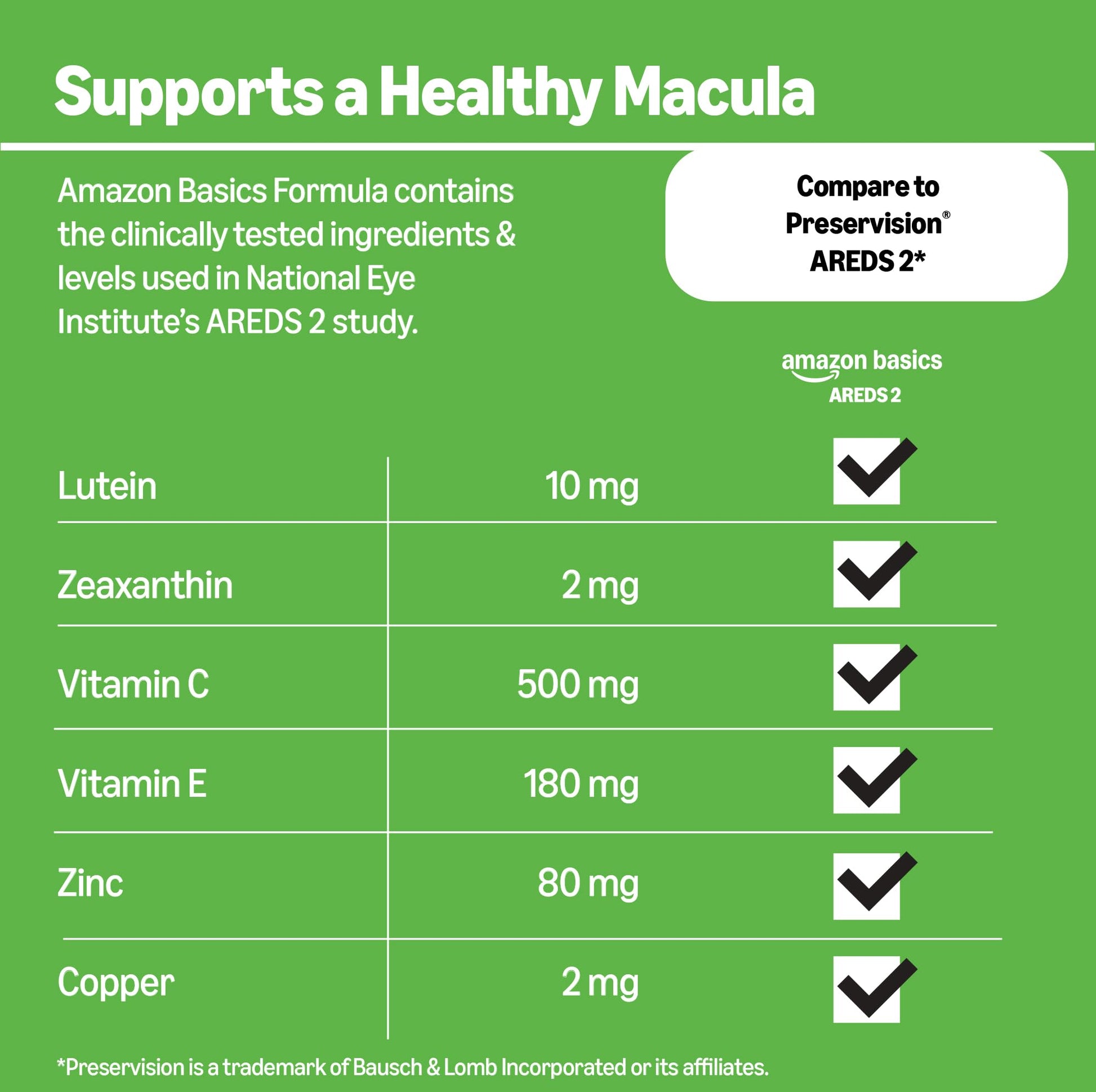 Amazon Basics Eye Vitamin and Mineral Supplement, AREDS 2 Formula with Lutein & Zeaxanthin, 120 Softgels Amazon Basics buy supplements canada