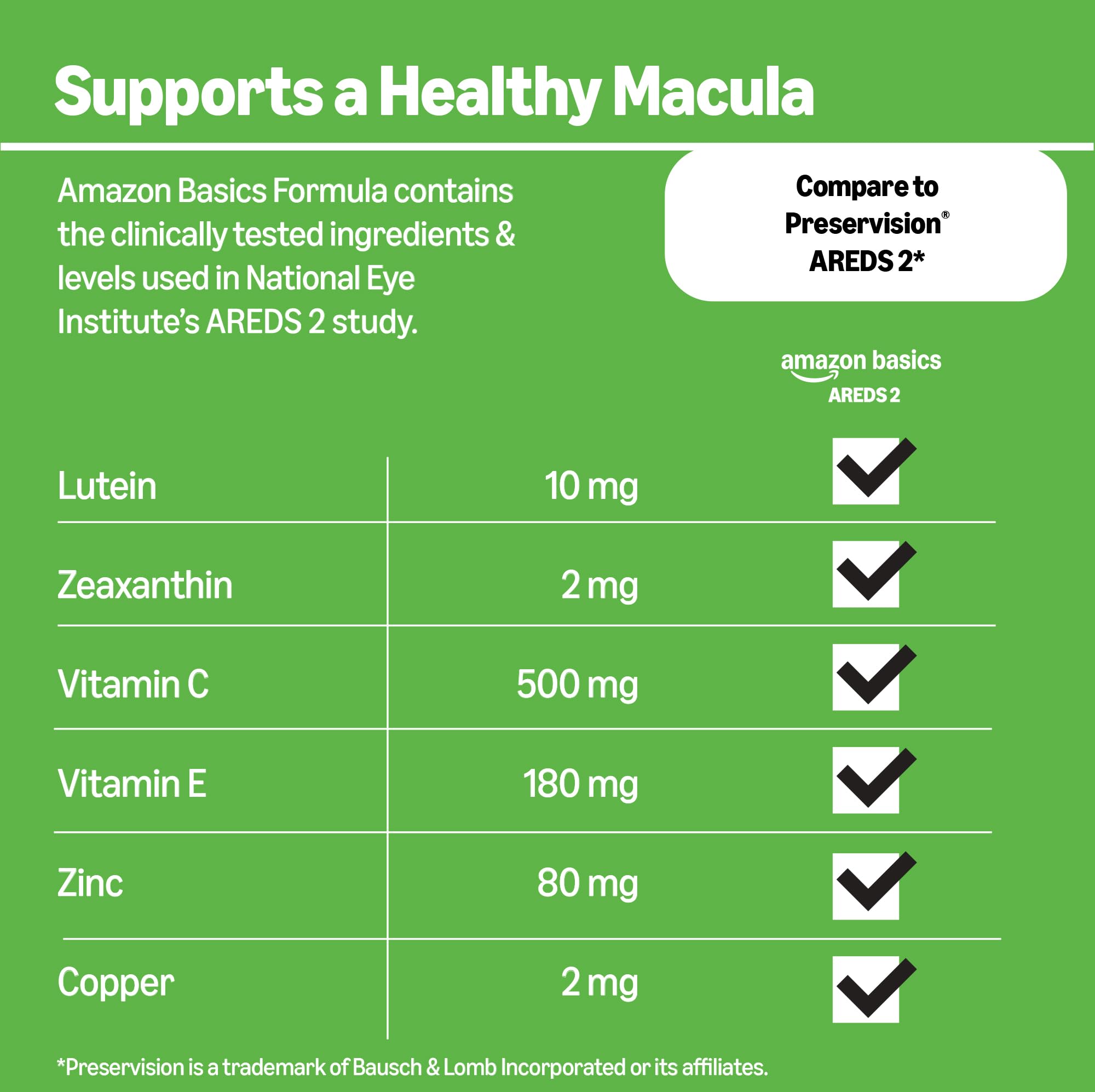 Amazon Basics Eye Vitamin and Mineral Supplement, AREDS 2 Formula with Lutein & Zeaxanthin, 120 Softgels Amazon Basics buy supplements canada