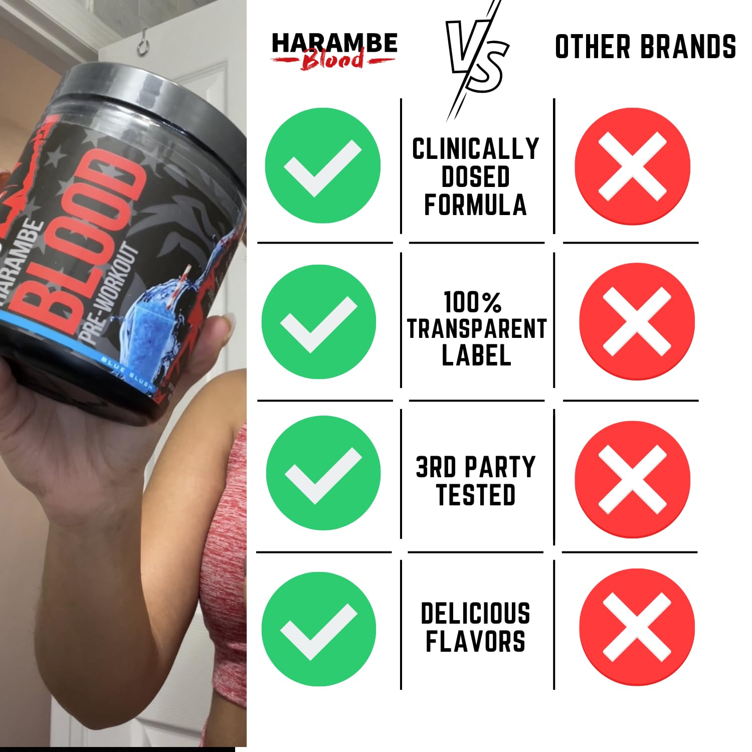 Harambe Blood ✮ Extreme Preworkout Supplement for Men & Women ✮ Strong Pre Workout Harambe Blood buy supplements canada