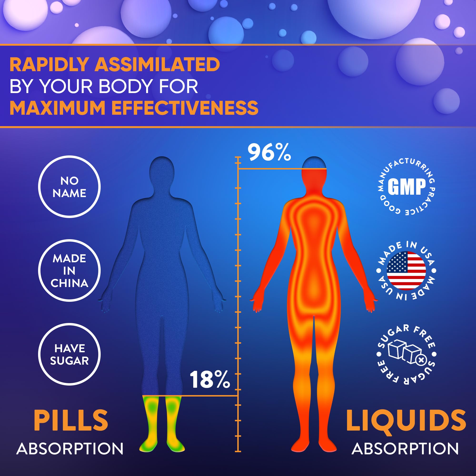 BIOTEQUELAB Night Time Weight Loss Diet Drops - Appetite Control, Fat BIOTEQUELAB buy supplements canada