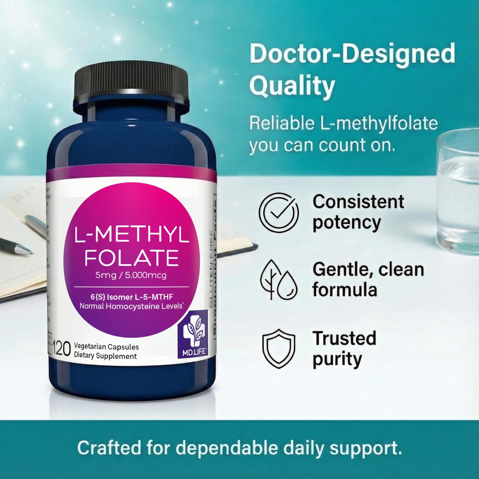 MD Life L-Methylfolate 5 mg Supplement - Professional-Grade Active L Methylfolate Supplement - 120 Capsules - L-Methylfolate 5mg - Maximum Potency MTHFR W/Essential Amino Acids MD.LIFE buy supplements canada