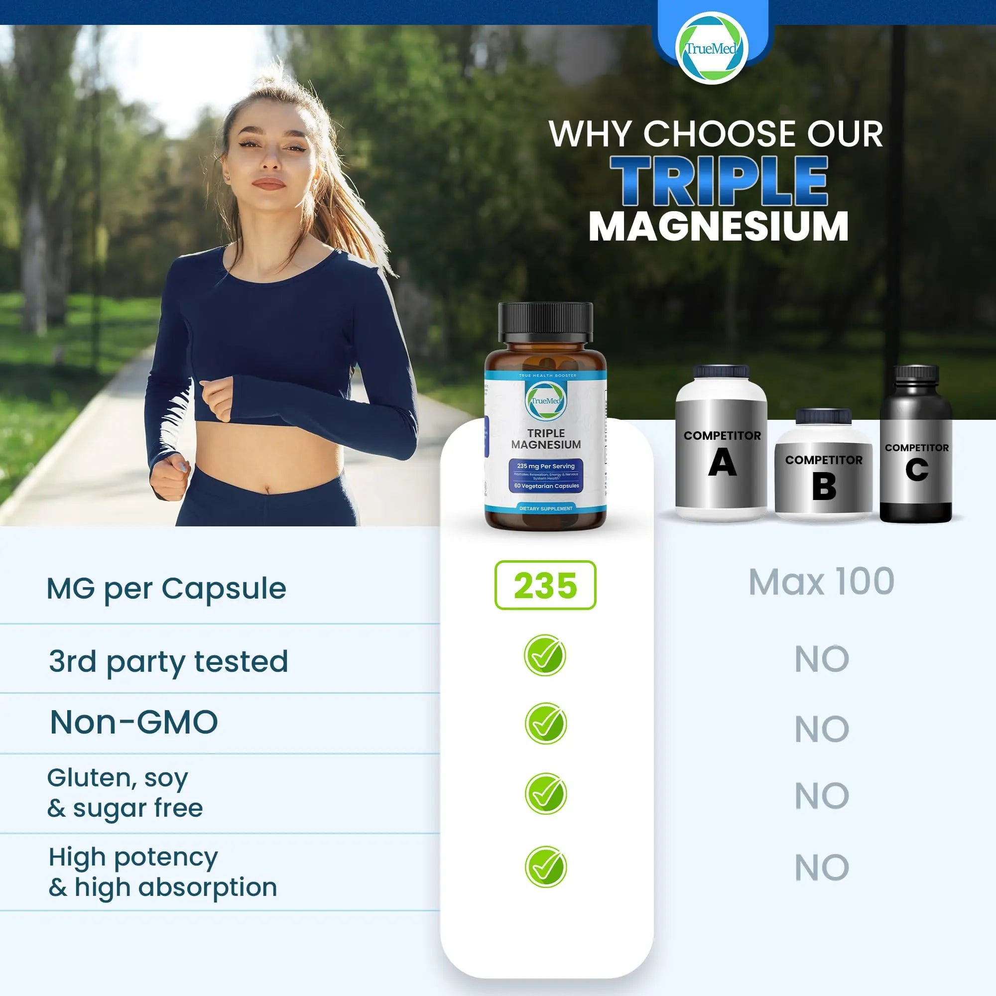 Truemed Triple Magnesium Complex Supplement 235mg with Magnesium Citrate, Malate & Lysinate Chelate | Magnesium Supplement for Sleep, Muscle Relaxation, Energy & Nerve Support | 60 Capsules, USA Made TRUEMED buy supplements canada