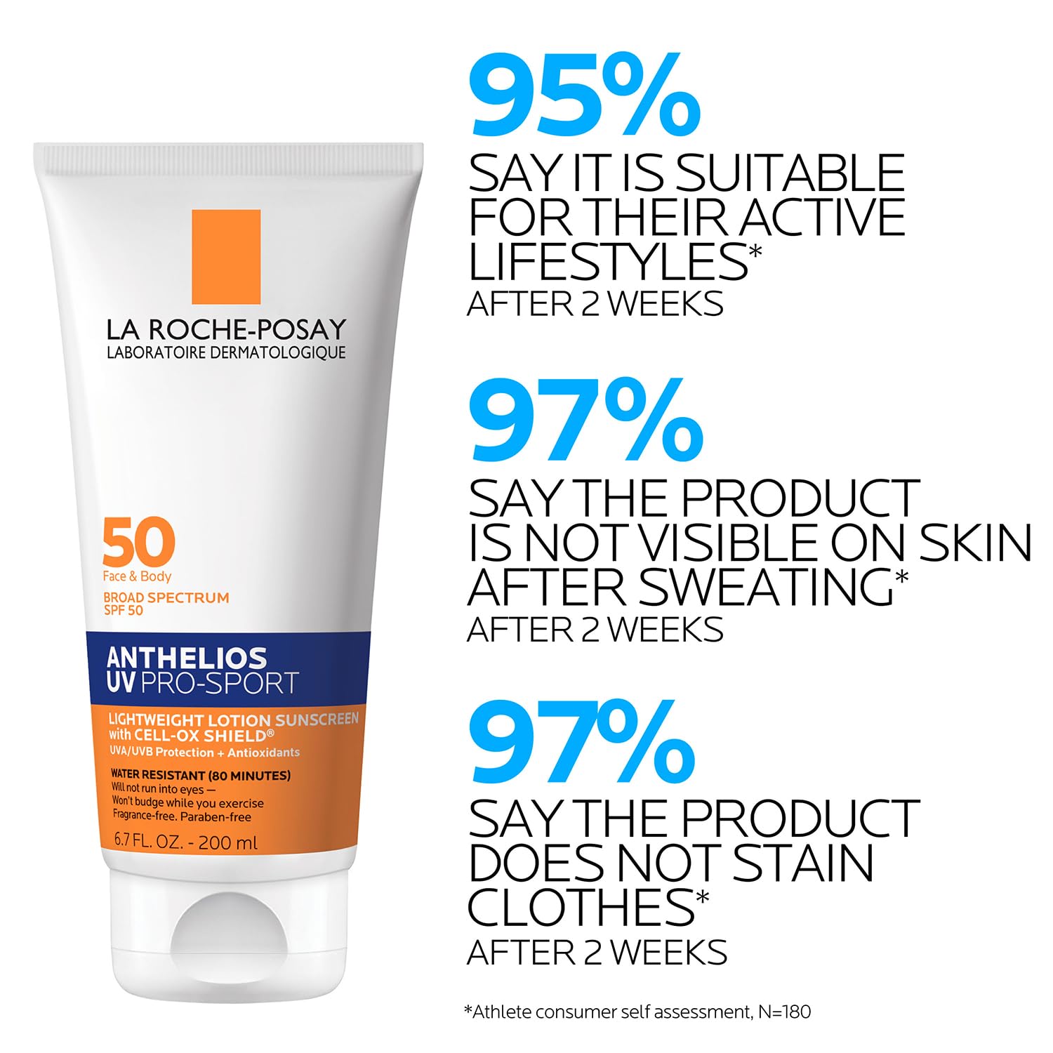 La Roche-Posay Anthelios UV Pro-Sport SPF 50 Sunscreen for Face & Body, Water & Sweat Resistant with Non-Drip Formula, Invisible Broad Spectrum Sunscreen Lotion La Roche-Posay buy supplements canada