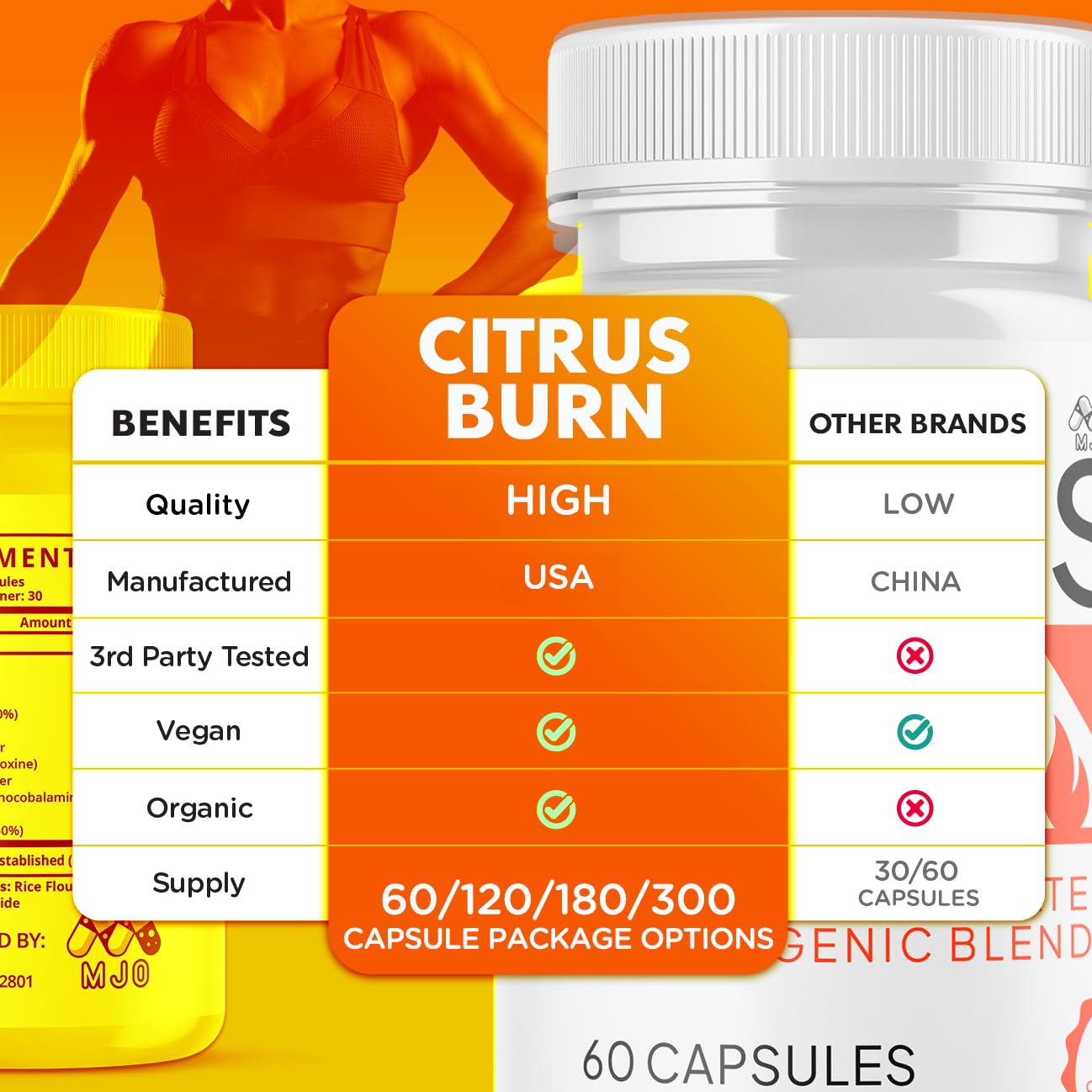 (2 Pack) Citrus Burn Capsules, Official CitrusBurn Pills with All Natural Ingredients, Advanced Citrus Burn for Optimal Health & Wellness Support with Premium Vitamins for Women & Men (120 Capsules) MJO buy supplements canada