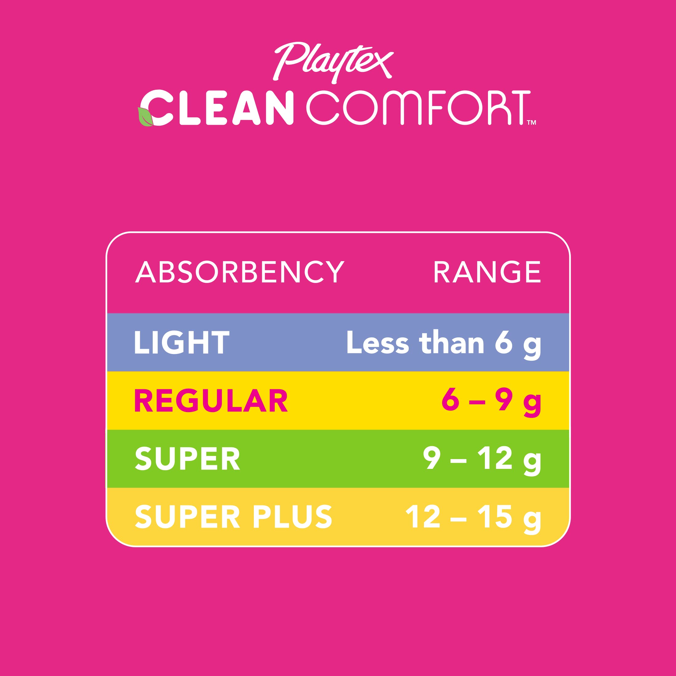 Playtex Clean Comfort Organic Cotton Tampons, Super Absorbency, Fragrance-Free, Organic Cotton PLAYTEX buy supplements canada