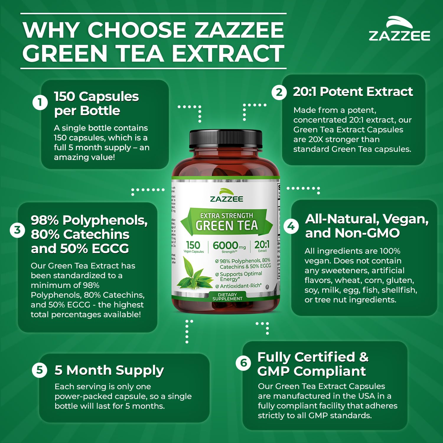 Zazzee Extra Strength Green Tea 20:1 Extract, 50% EGCG, 98% Polyphenols, 80% Catechins, 150 Vegan Capsules, 5 Month Supply, Certified Kosher Zazzee buy supplements canada
