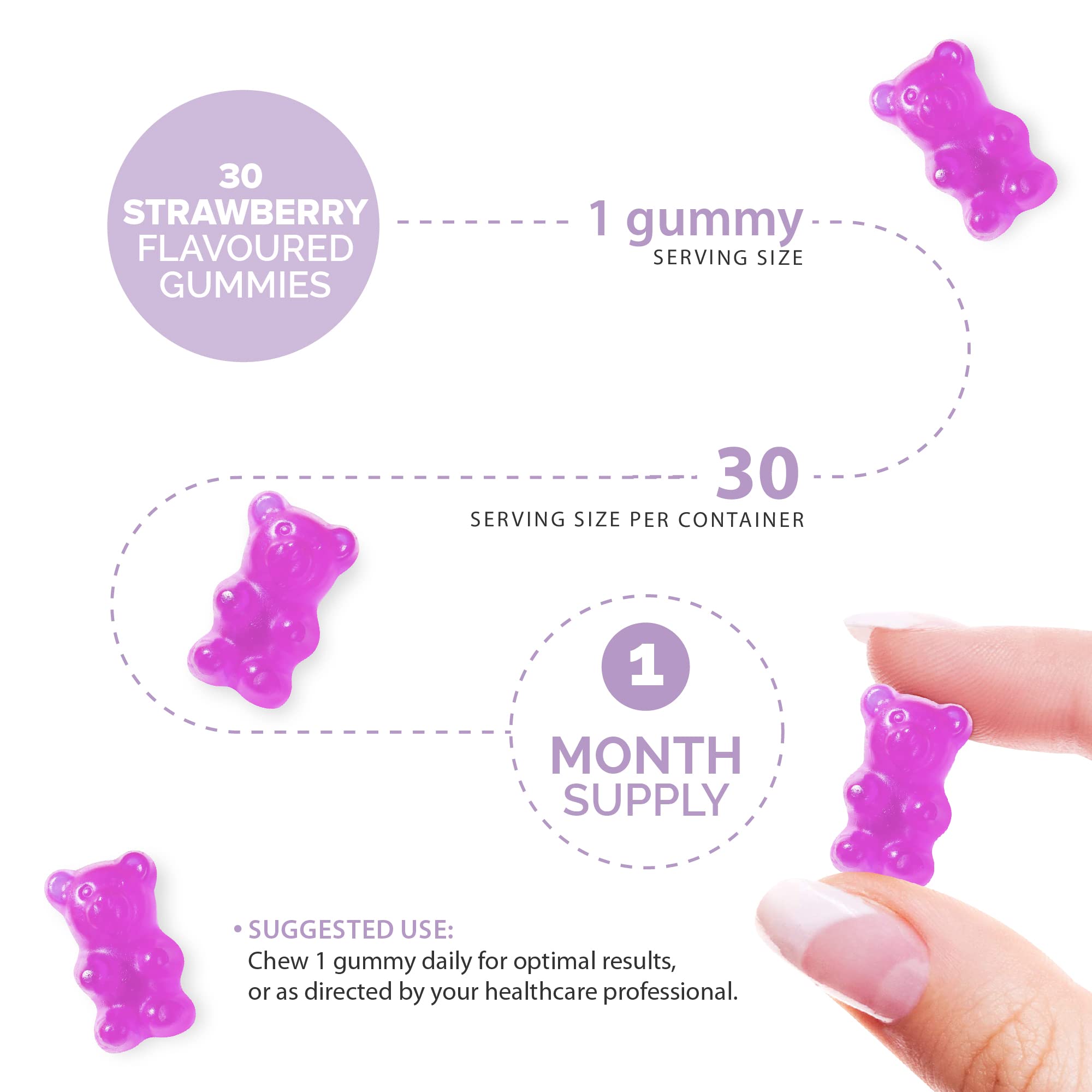 Kids Magnesium Gummies – Vegan - 1 Month Supply – Childrens Supplements – 30 Chewa novomins buy supplements canada
