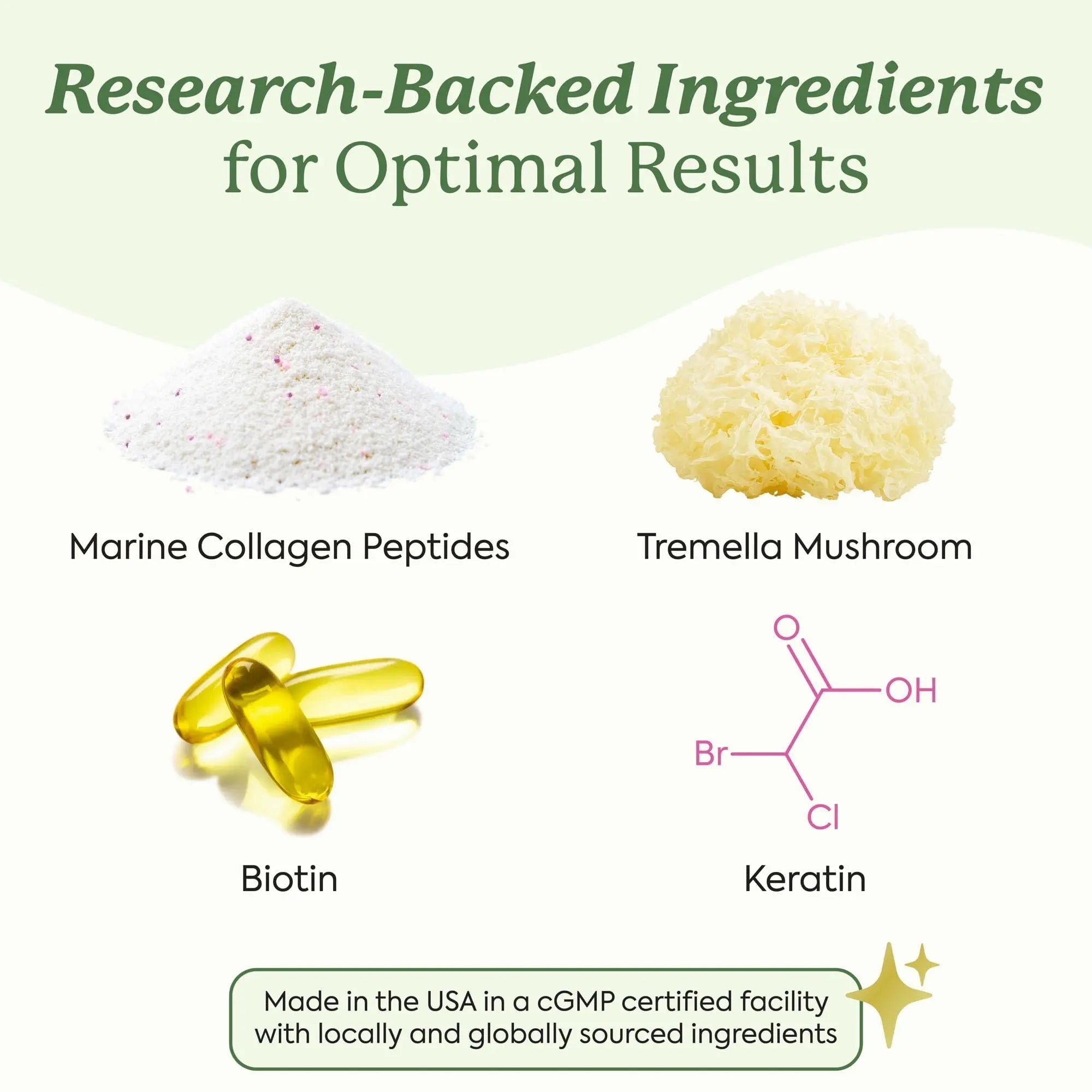 Plant People WonderBeauty Hair, Skin & Nails Rejuvenation Gummies with Tremella Mushroom, Marine Collagen Peptides, Keratin, & Biotin Plant People buy supplements canada