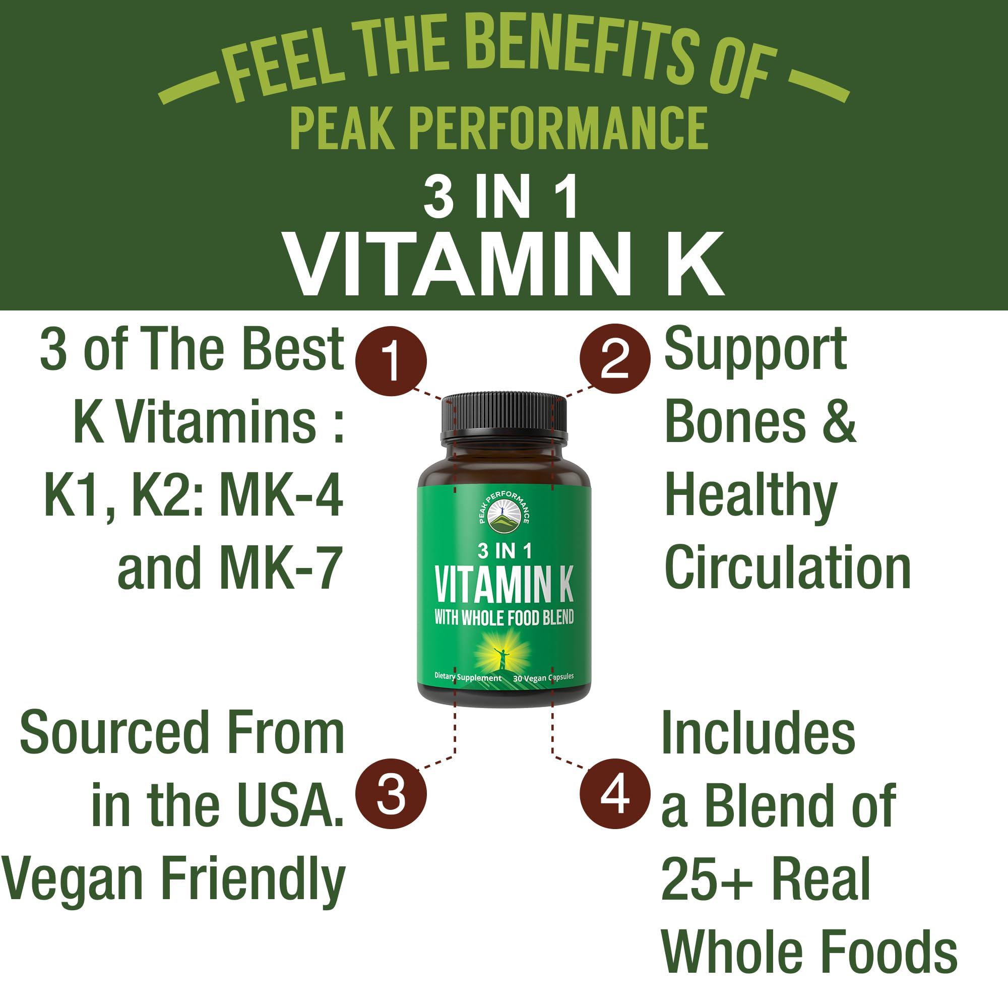 Vitamin K with Whole Food Blend of 25+ Vegetables and Fruits for Max Absorption. Vegan Capsules Supplement. Vitamins K1, K-2 MK4 + K2 Natto MK7. Alternative to Drops, Gummies. VIT K with K 2 and MK-7 Peak Performance buy supplements canada