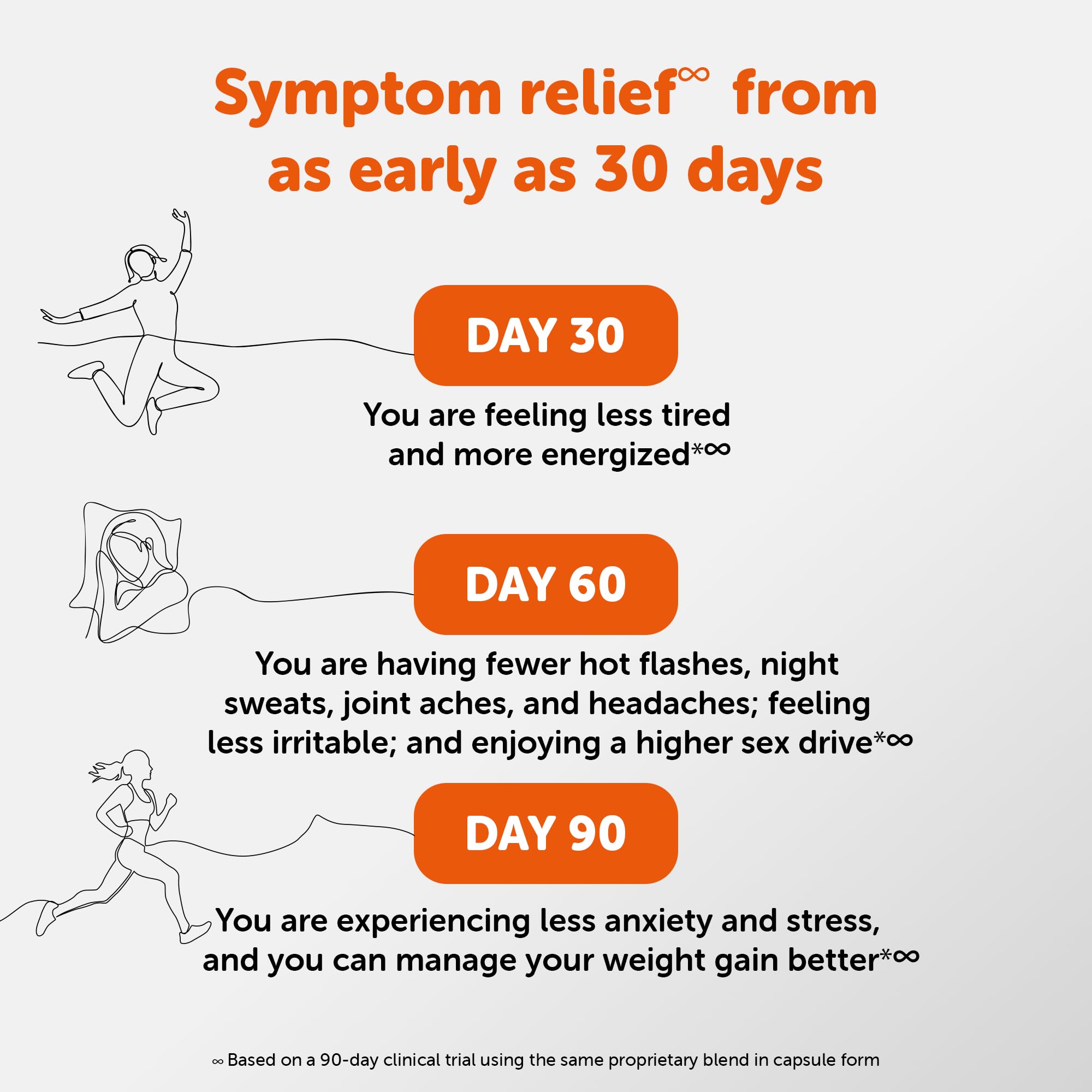 Amberen Menopause Supplement for Women, 60 Gummies, Clinically Proven, Helps Support Hormone Balance, Helps Relieve 12 Menopause Symptoms: Hot Flashes, Night Sweats, Mood Swings and More Amberen buy supplements canada