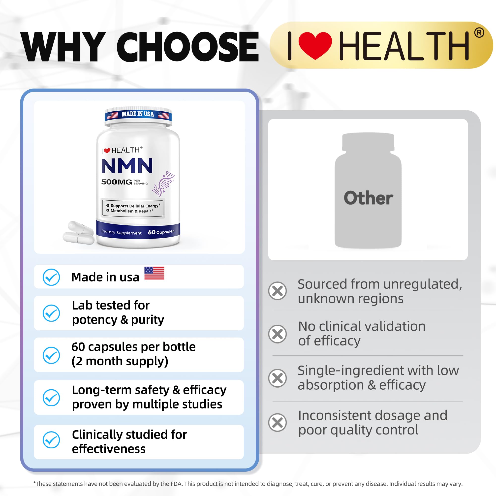 NMN 500MG Per Capsule – High Purity 99.9% NMN, NAD+ Support for Cellular Energy & Healthy Aging, 60 Capsules, Third-Party Tested, cGMP Made in USA I LOVE HEALTH buy supplements canada