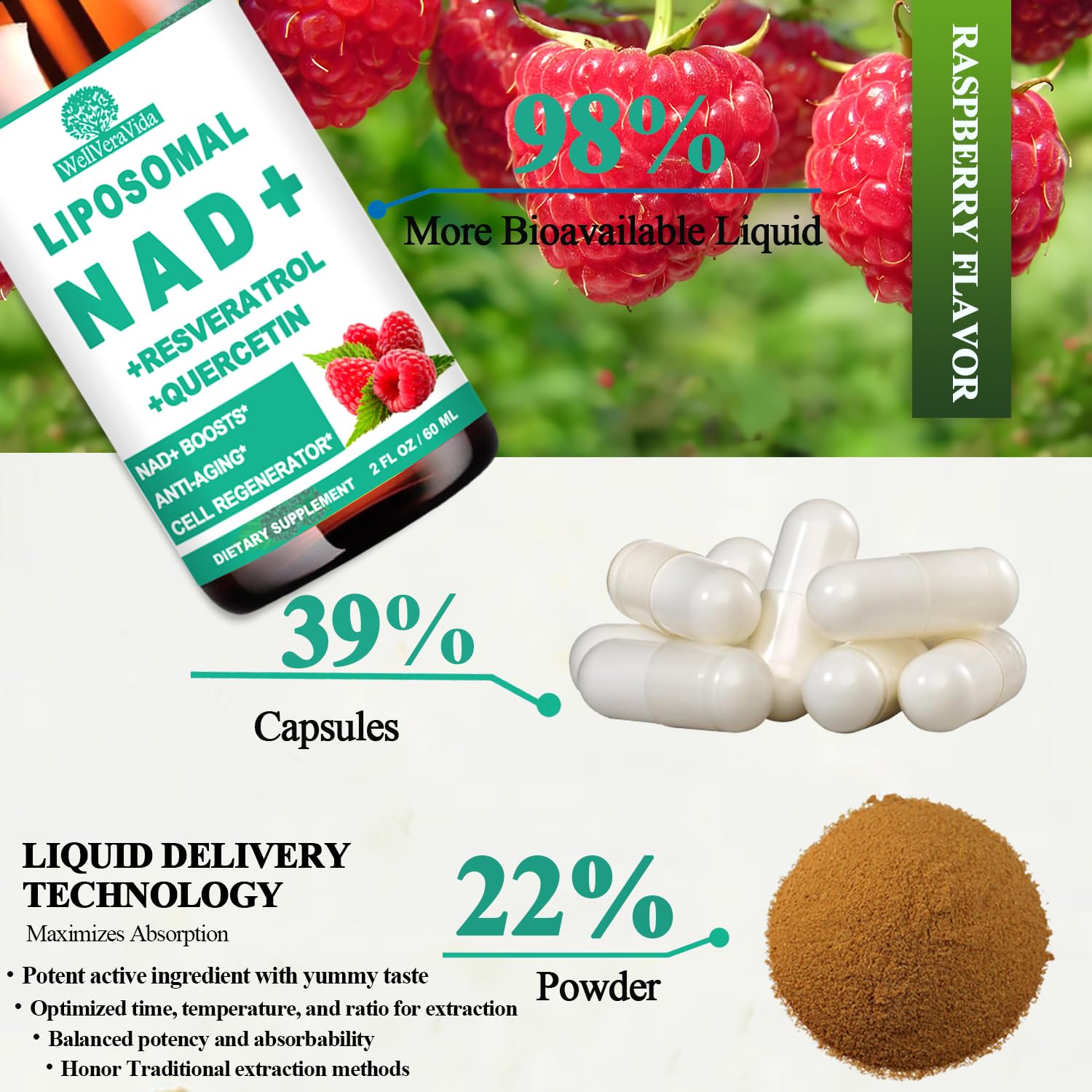 NAD Supplements for Women & Men, Liposomal NAD Nicotinamide Riboside Resveratrol 900mg, TMG, Quercetin, Vitamin B3, Organic Liquid NAD Resveratrol Supplement for Longevity, Energy, Anti-Aging, Focus WellVeraVida buy supplements canada