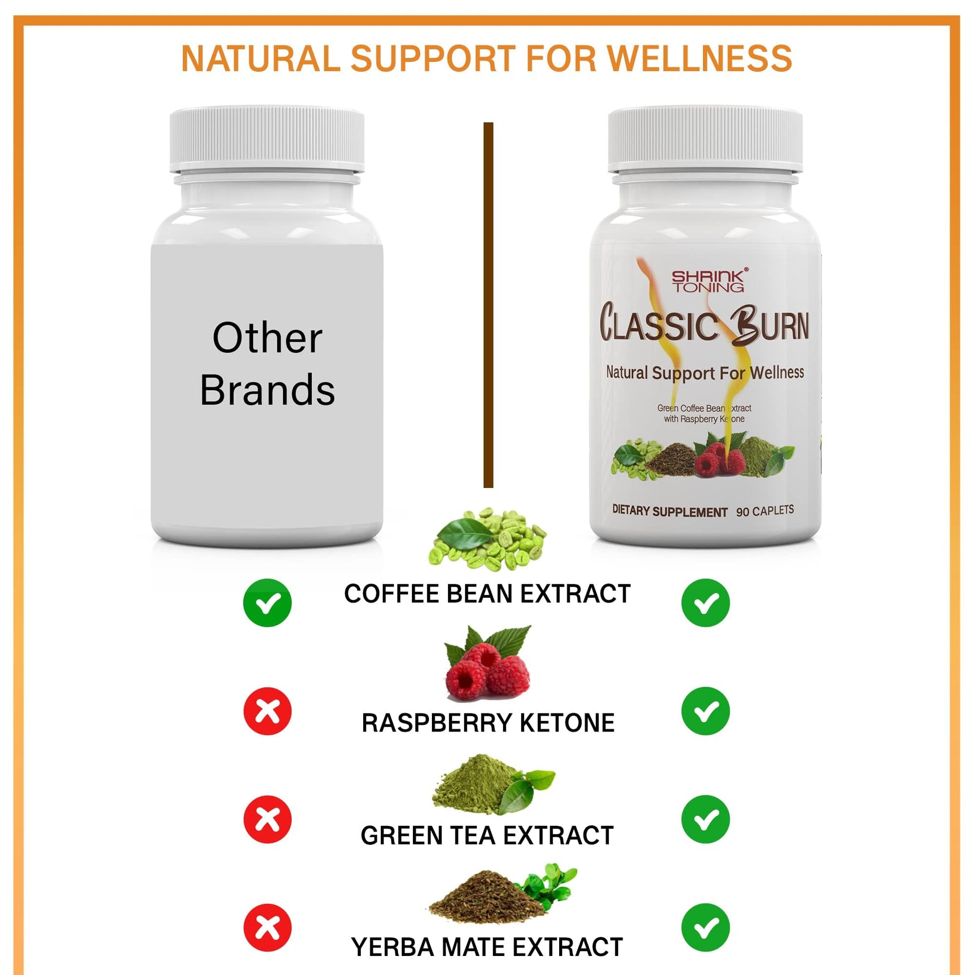 shrink Classic Burn - Pure Green Coffee Bean Extract and Raspberry Ketones with 45% shrink buy supplements canada