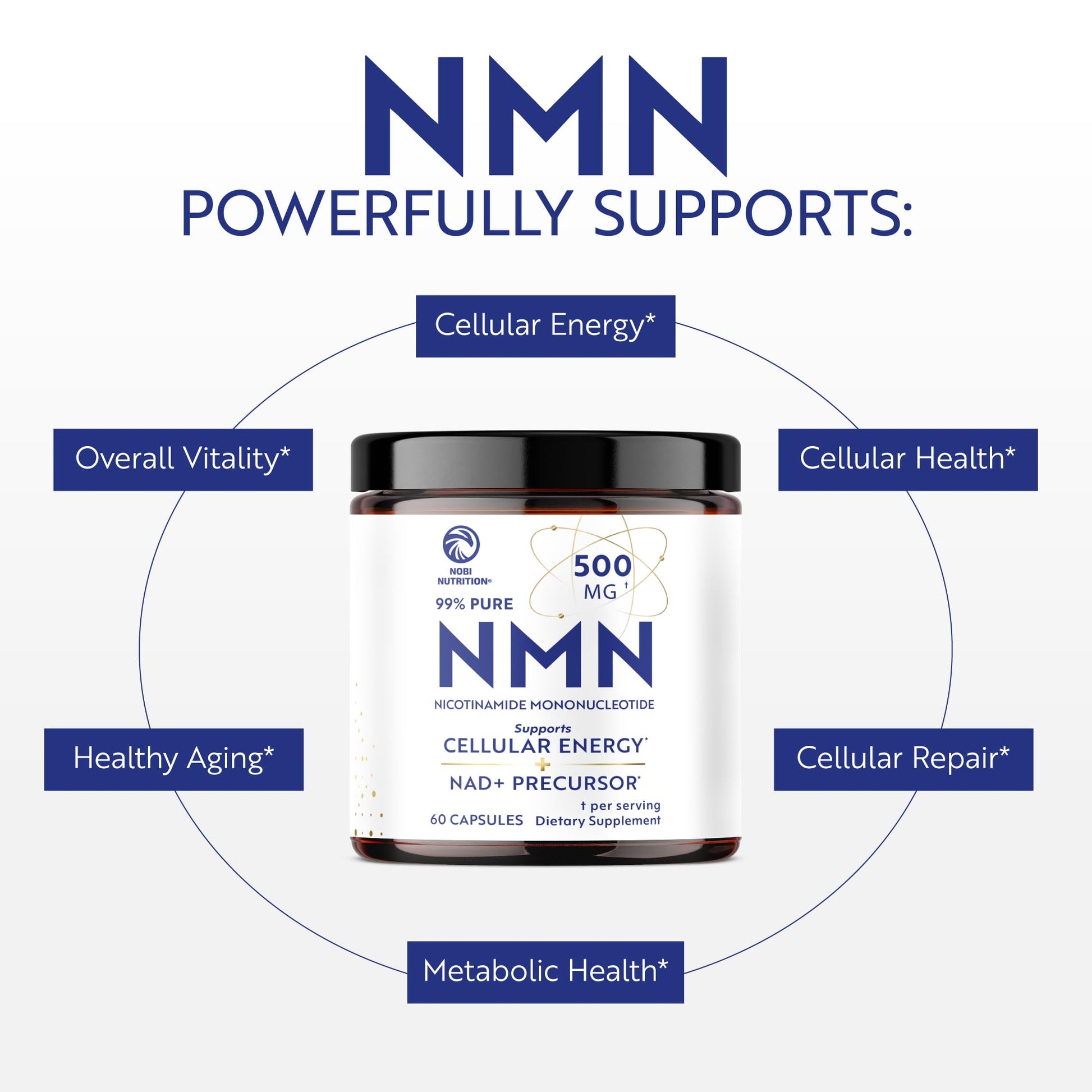 NMN Supplement 500mg | 99% Pure | NAD+ Precursor for Cellular Energy, Longevity, Repair, and Healthy Aging Support | Third-Party Tested & Non-GMO | Nicotinamide Mononucleotide | 60 NMN Capsules Nobi Nutrition buy supplements canada