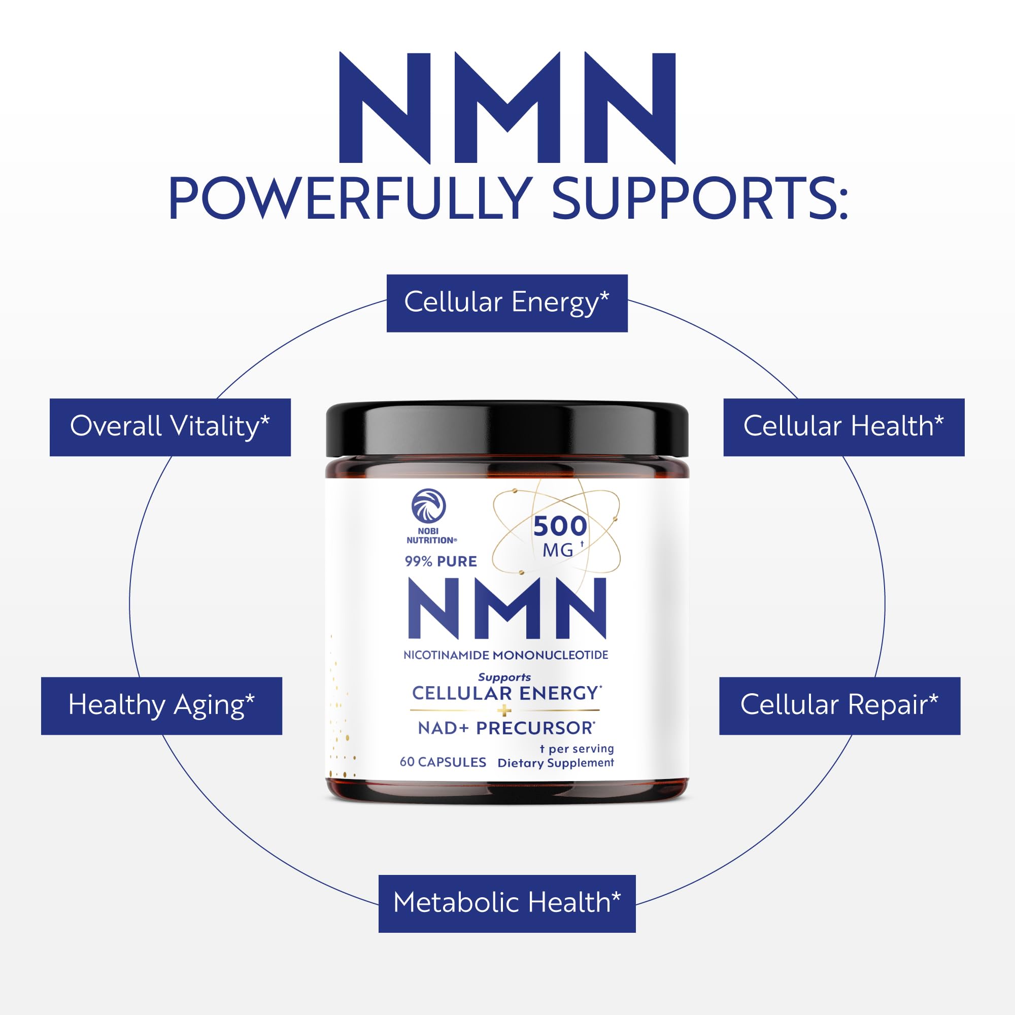 NMN Supplement 500mg | 99% Pure | NAD+ Precursor for Cellular Energy, Longevity, Repair, and Healthy Aging Support | Third-Party Tested & Non-GMO | Nicotinamide Mononucleotide | 60 NMN Capsules Nobi Nutrition buy supplements canada