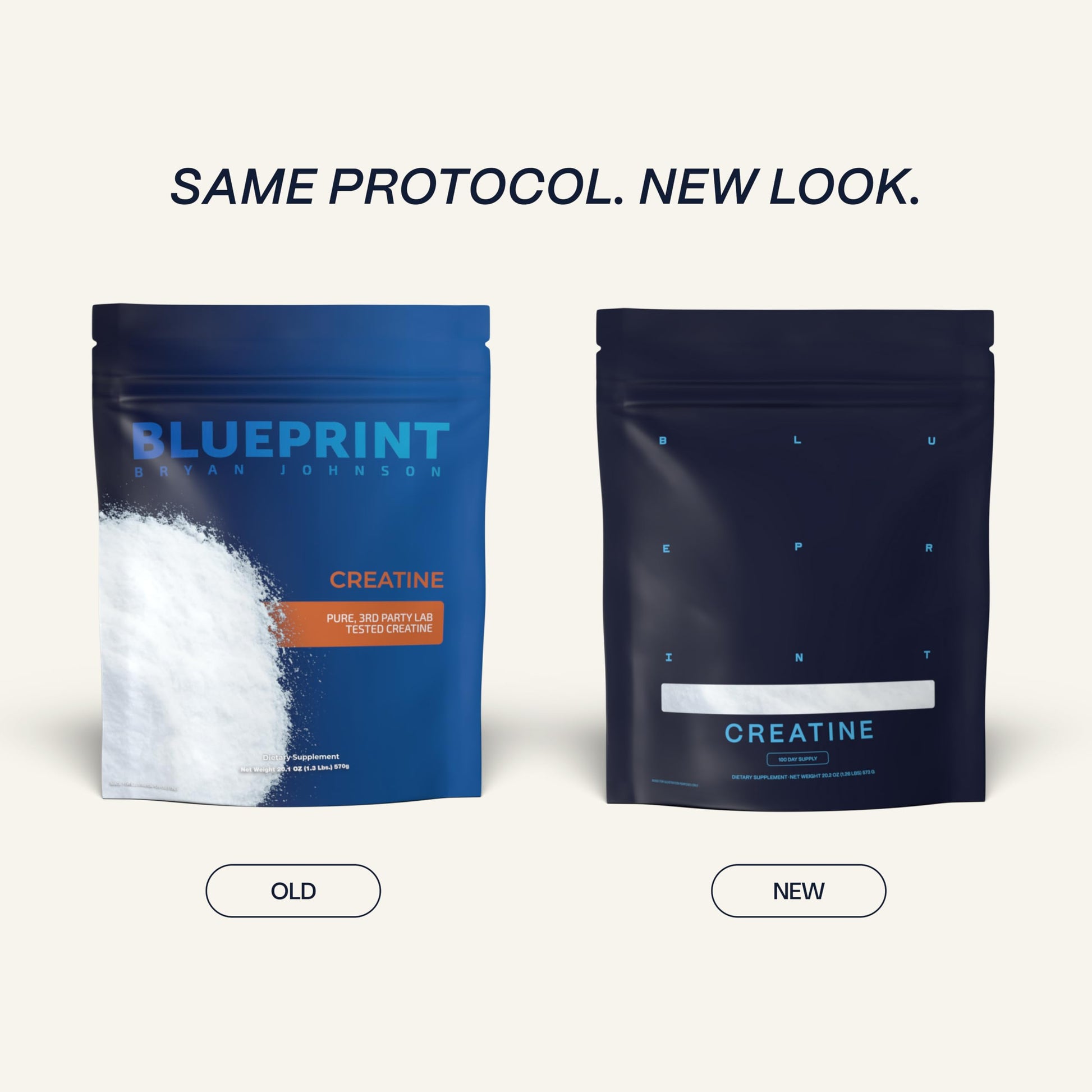 Blueprint Bryan Johnson Creatine Monohydrate Powder – Amino Acid Powder - Supplement Supports Muscle Growth, Recovery, Strength & Focus – Unflavored Creatine for Women & Men – 5g Dose – 100 Servings Blueprint Bryan Johnson buy supplements canada