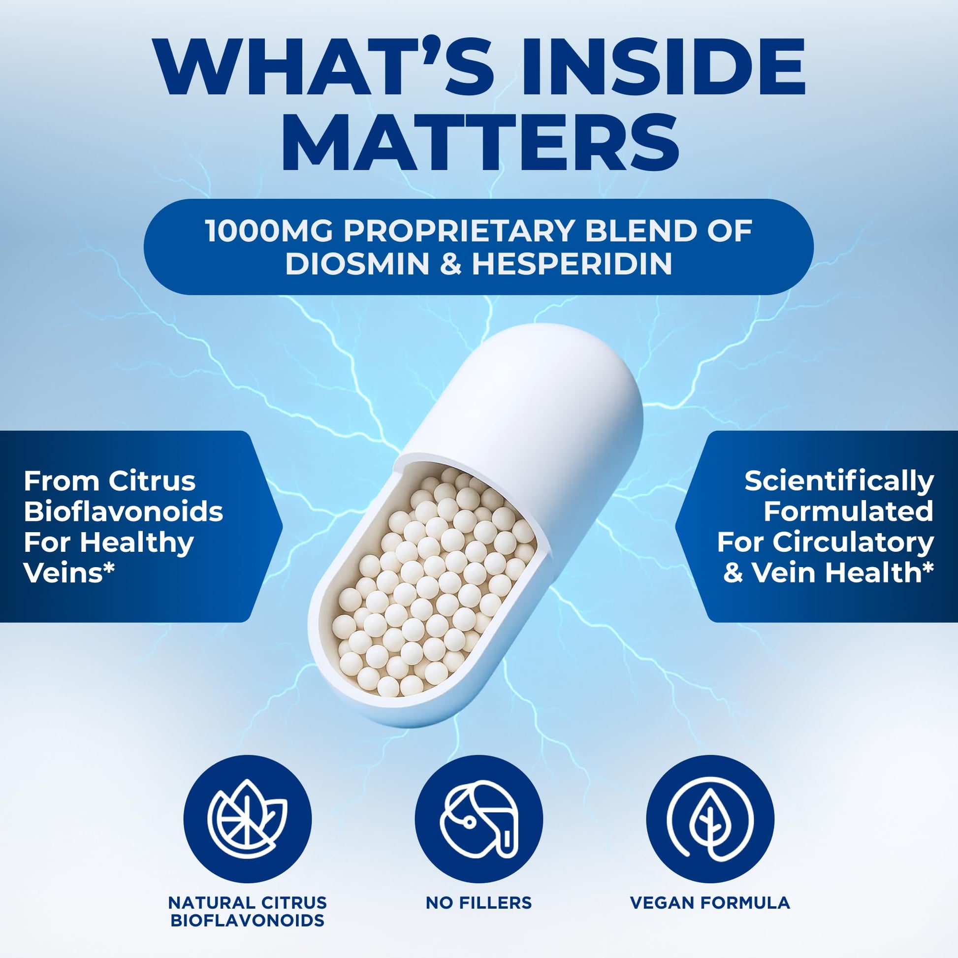 We Like Vitamins Diosmin Hesperidin 1000mg – 180 Capsules – 90 Day Supply - Diosmin and Hesperidin Supplement – Helps to Support Healthy Circulation, We Like Vitamins buy supplements canada