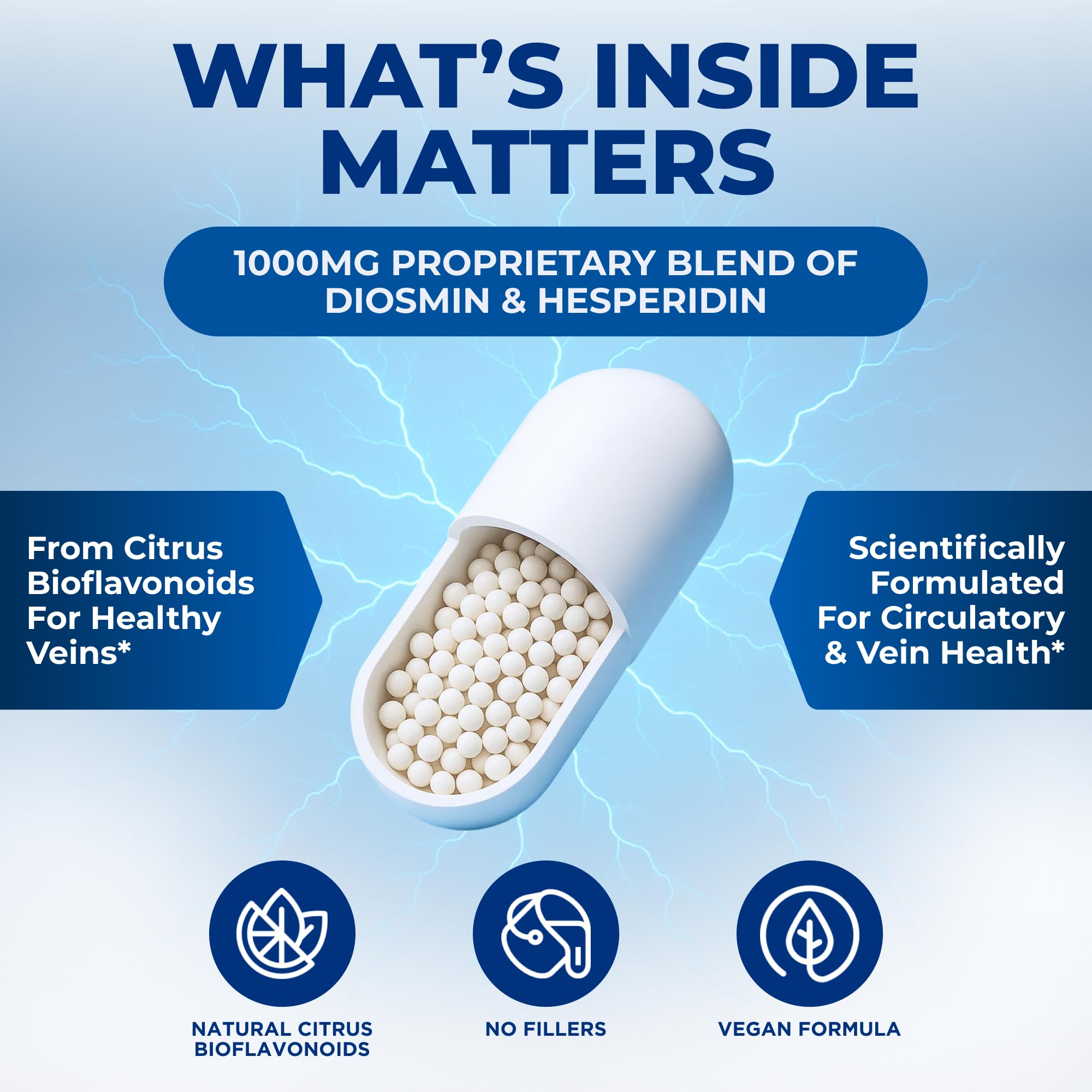 We Like Vitamins Diosmin Hesperidin 1000mg – 180 Capsules – 90 Day Supply - Diosmin and Hesperidin Supplement – Helps to Support Healthy Circulation, We Like Vitamins buy supplements canada