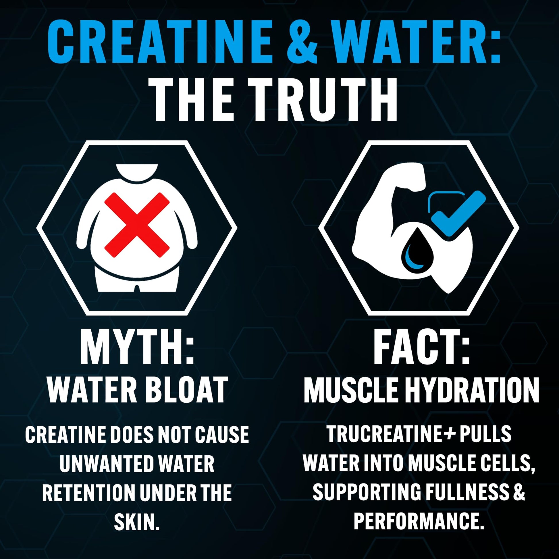 PEScience TruCreatine+ Creatine Monohydrate Powder Plus Epicatechin, Micronized Creapure Creatine for Women & Men, Supports Muscle Growth, Strength & Recovery, Cognition, 30 Servings, Unflavored PEScience buy supplements canada