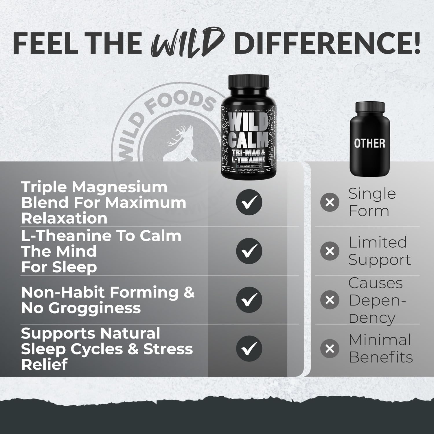 Wild Foods Tri-Mag & L-Theanine – Triple Magnesium Complex for Sleep w/L Theanine – Magnesium Glycinate, Malate, Taurate – 100% Natural – 60 Capsules Wild Foods buy supplements canada
