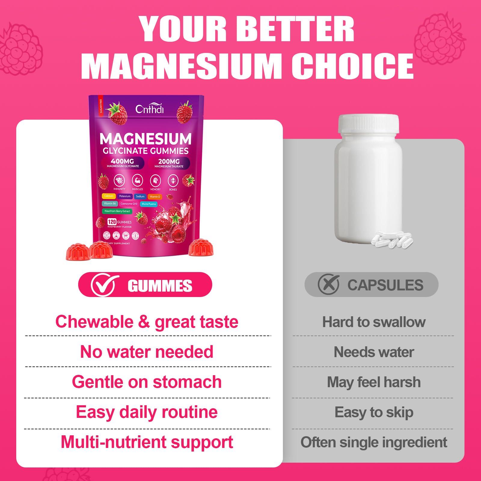 CNFHDI Magnesium Glycinate Gummies 600mg, 120 Counts Chews Sugar Free Magnesium Gummies for Adults & Kids with Calcium, Zinc & CQ10, Potassium Supplements for Zzz, Brain, Muscle & Relax CNFHDI buy supplements canada