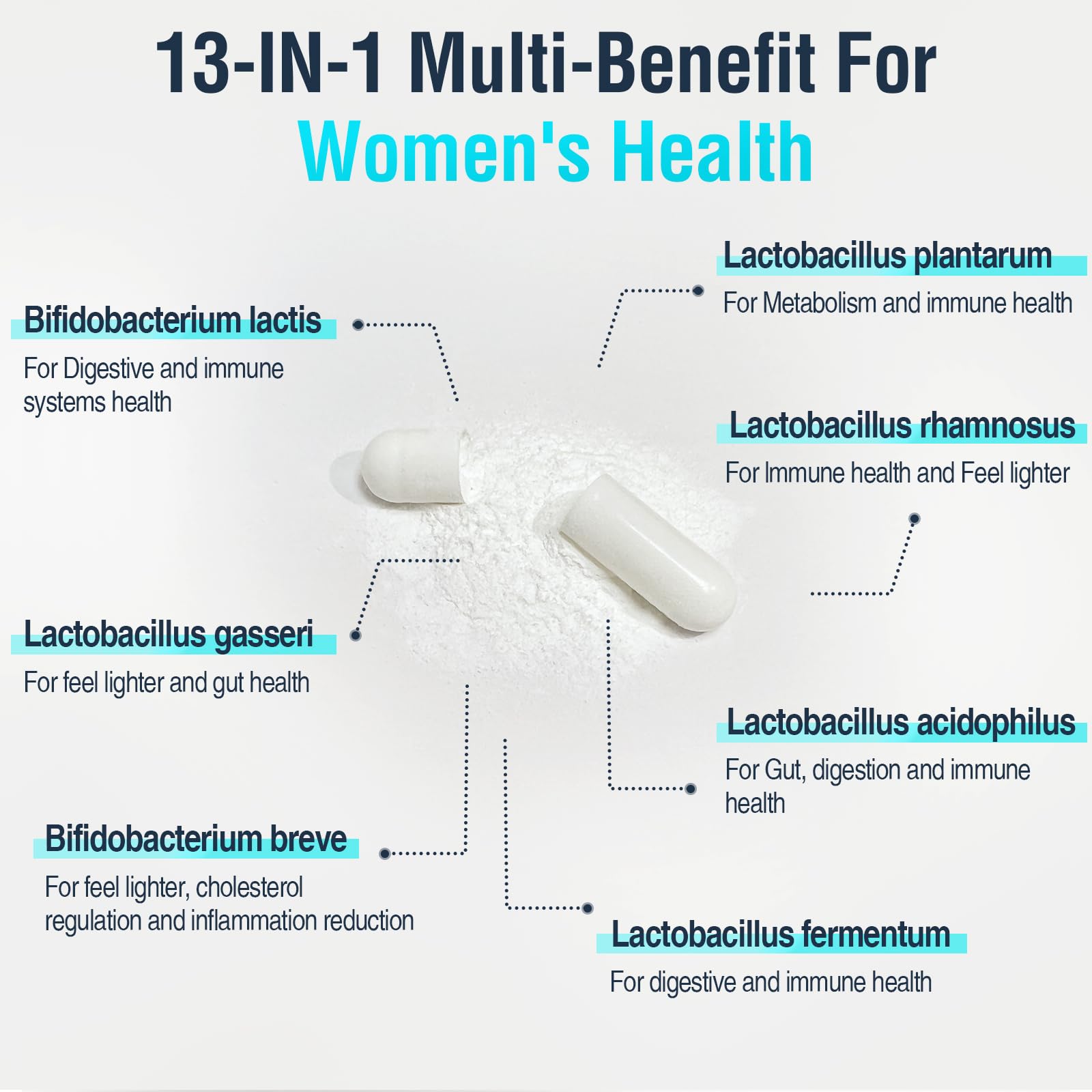 Menopause Supplements for Women, 120 Billion CFU Probiotic, 13-in-1 Herbs Probiotics Complex, for Menopause Relief, Hormone Balance, Hot Flashes, Night Sweats, Mood Swings, Gut & Immunity - 60 Capsule Dmeisy buy supplements canada