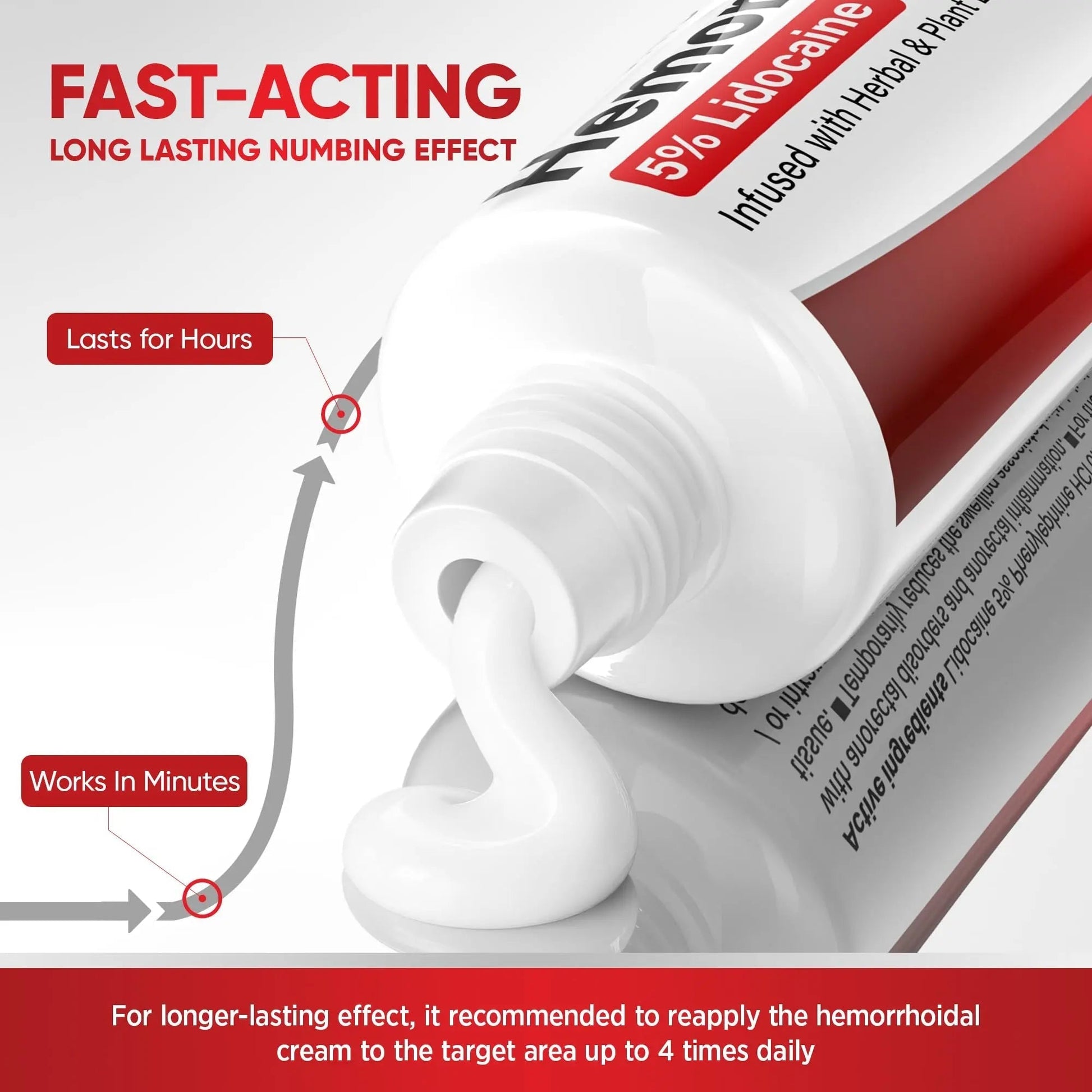Treatonic Hemorrhoid Treatment Cream: 5% Lidocaine Hemorrhoid Cream for Numbing Relief of Pain, Burning, Itching, Discomfort, & Swelling - Fissure & Hemorrhoids - 1.76 oz Treatonic buy supplements canada