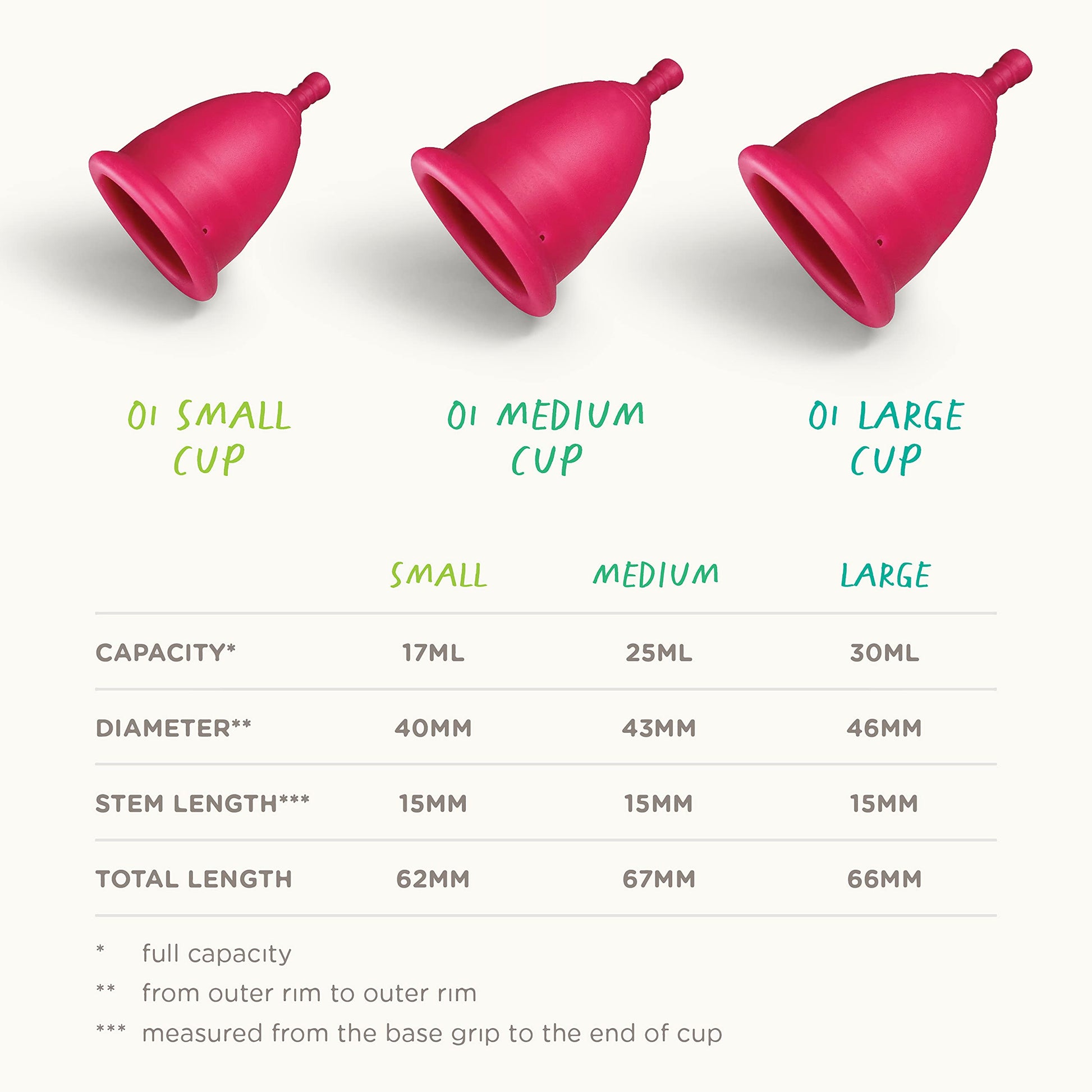 Oi | Organic Initiative - Menstrual Cup | Small - Slim-fit, Wear for 12 hrs | Reusable, Leak Free (17 ml) oi buy supplements canada
