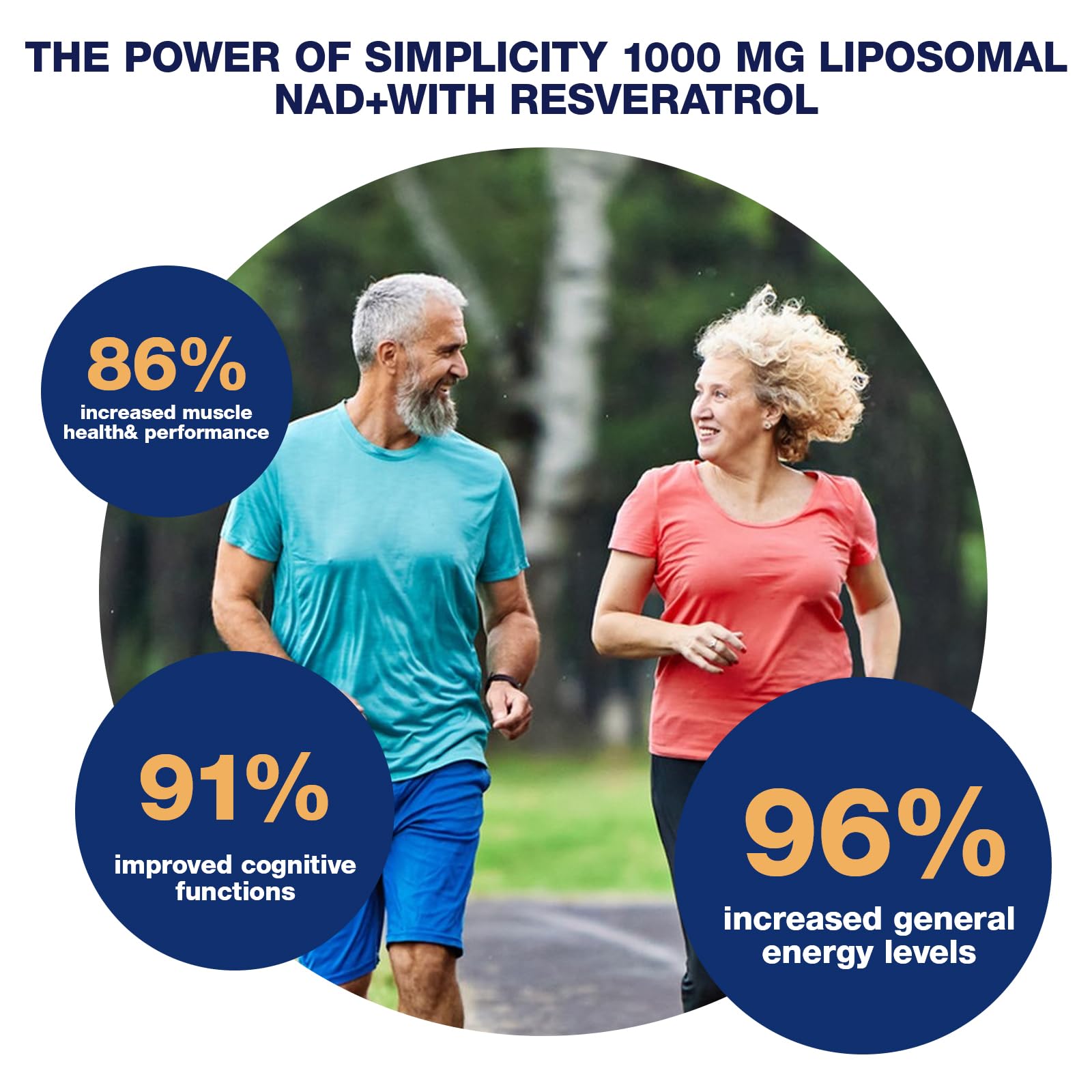 NLMUBR LUCKSIT NAD Supplement - NAD Nicotinamide Riboside Resveratrol 900mg, NAD Supplements for Women & Man, Liposomal NAD+ for Anti Aging & Cell Regenerator, 80 Capsules NLMUBR LUCKSIT buy supplements canada