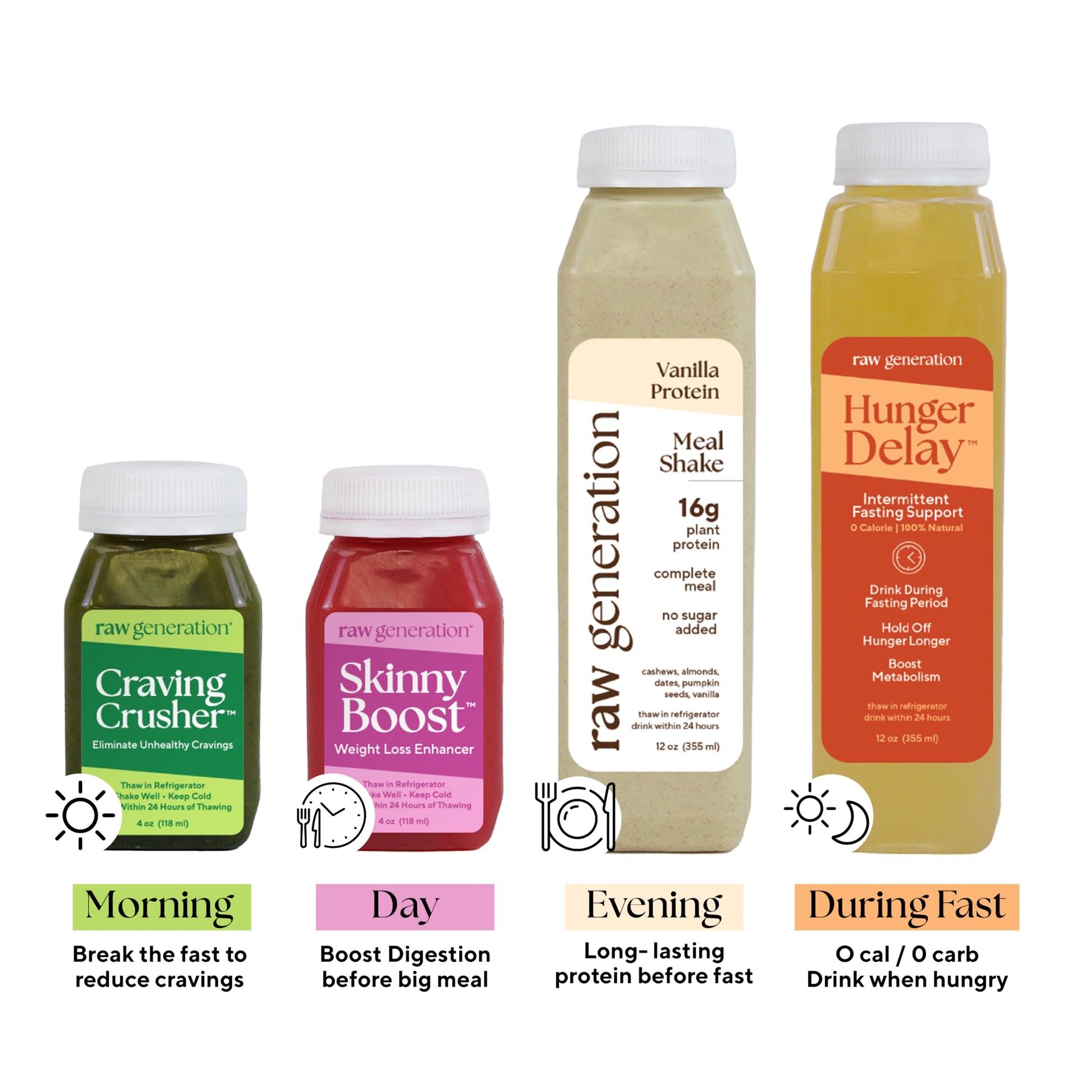 Raw Generation Intermittent Fasting Fuel Pack - Weekly Fasting Drink Kit with Vital Electroly Raw Generation buy supplements canada