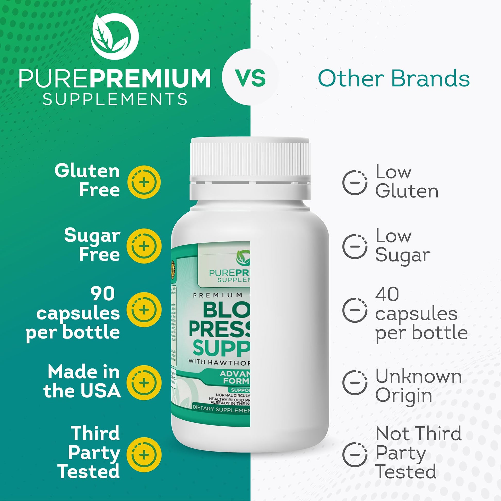 PurePremium Blood Pressure Support Supplement with Hawthorn, Hibiscus & Garlic PurePremium Supplements buy supplements canada