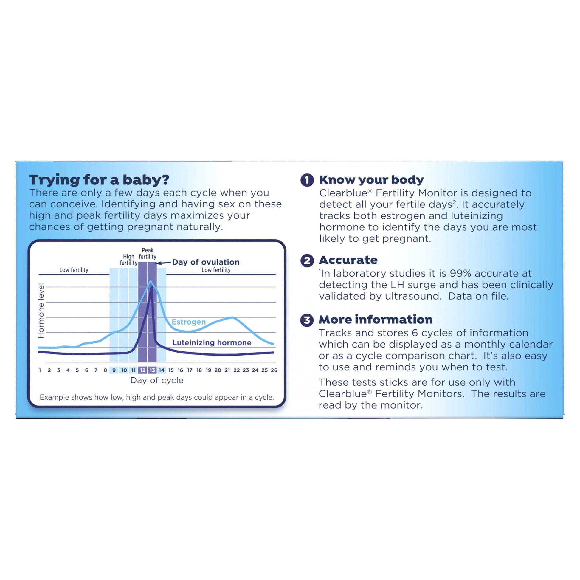 Clearblue Fertility Monitor Test Sticks, 30 count Clearblue buy supplements canada