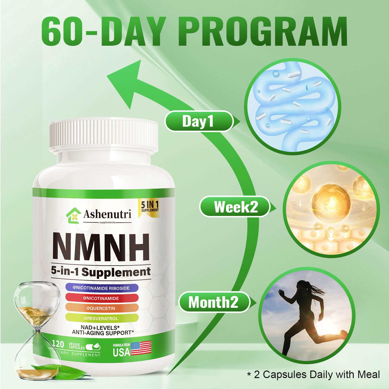 NMNH (Dihydronicotinamide Mononucleotide), NMN Alternative Supplement w/Niacinamide (Vitamin B3), Quercetin, Trans-Resveratrol, Support NAD+, Skin Cell Health*, Anti-Aging & Energy, 120 Caps Ashenutri buy supplements canada