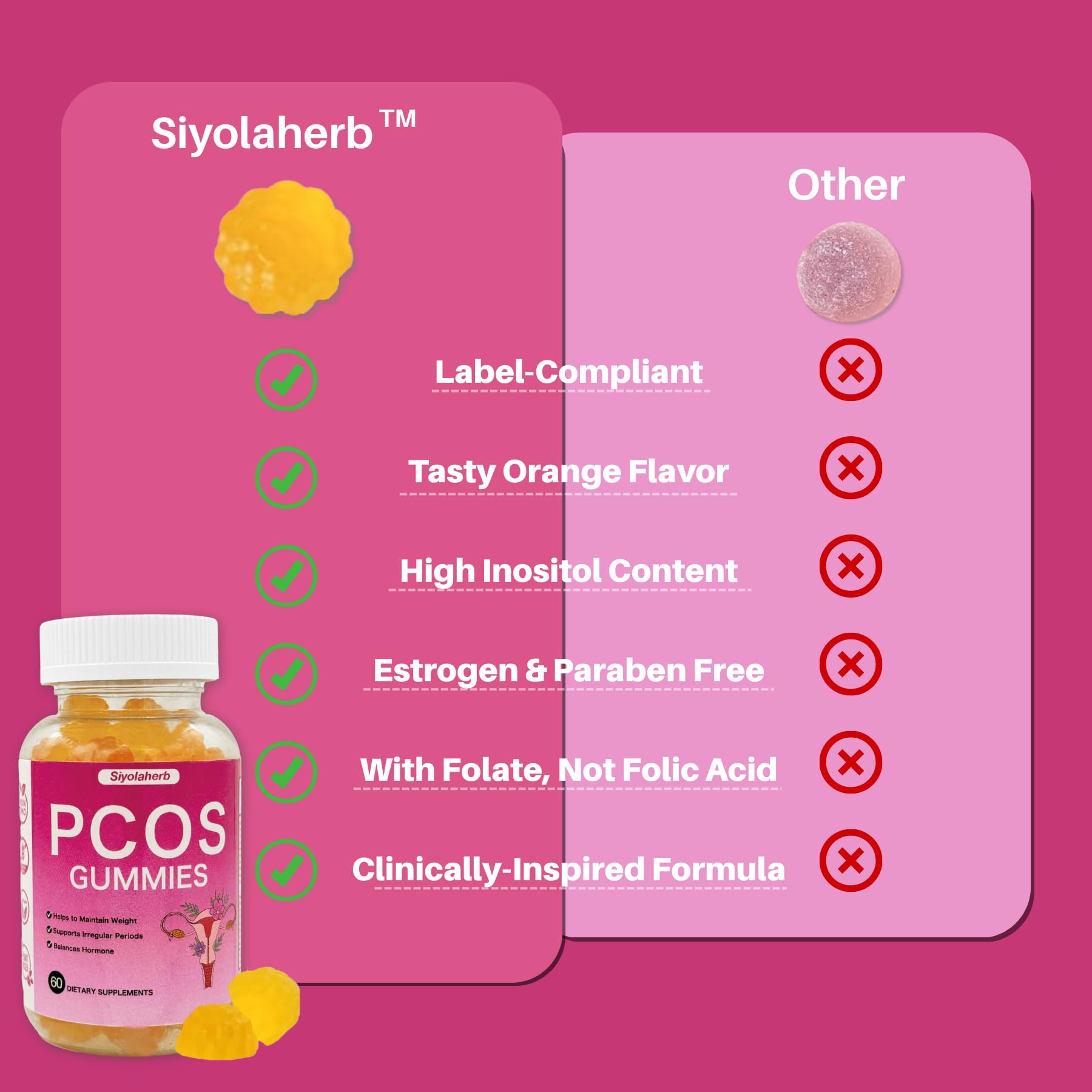 PCOS Vitamins Gummies for Women Hormone Balance & PCOS Relief & Fertility Support, 60 Ovarian Support Vitamins with Inositol for Healthy Menstrual Cycle, Inositol Gummies for Hirsutism and Acne Siyolaherb buy supplements canada