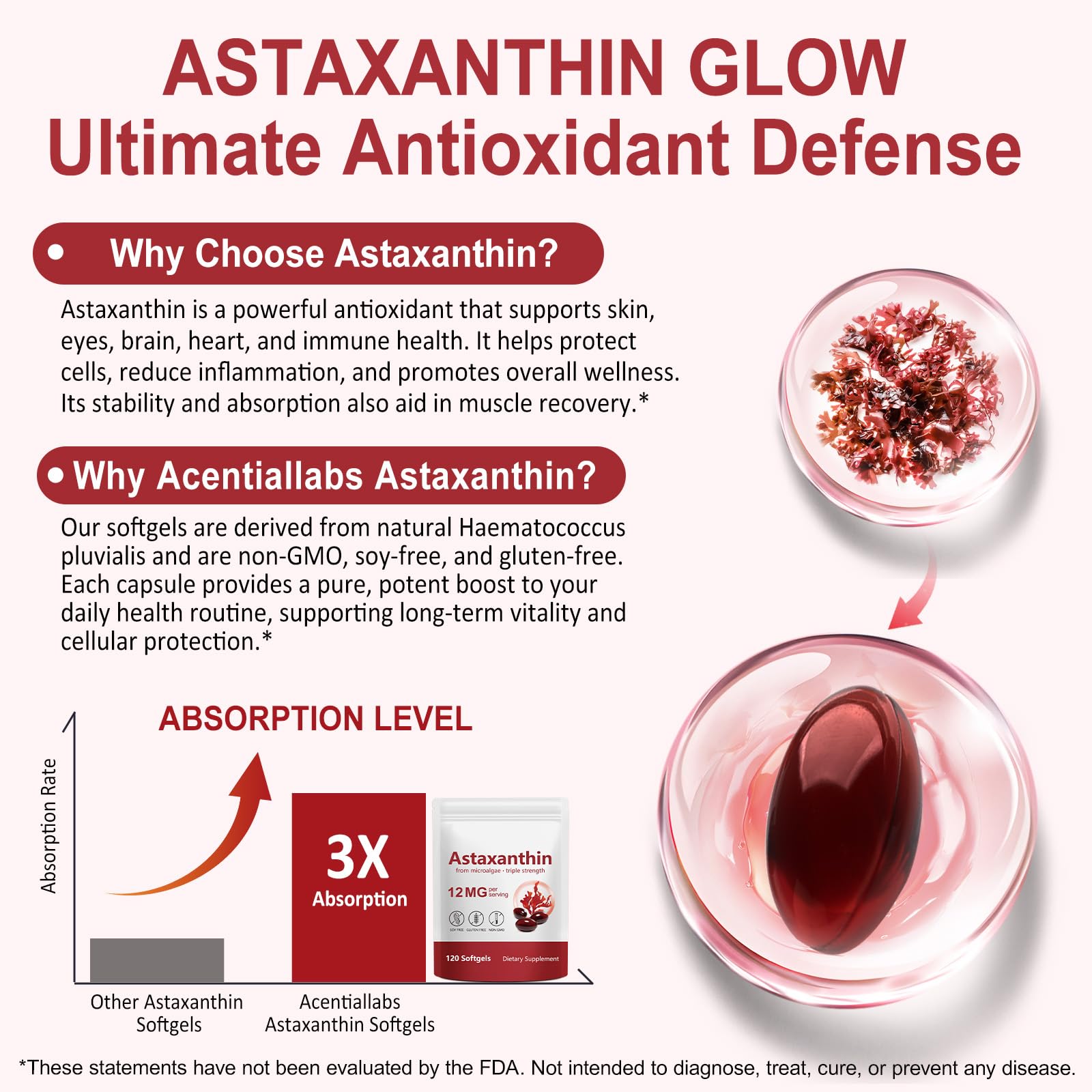 Xaarty Premium Astaxanthin 12mg, Natural Antioxidant Supplement for Eye, Joint, Skin Health,Microalgae Source, 4 Month Supply Xaarty buy supplements canada