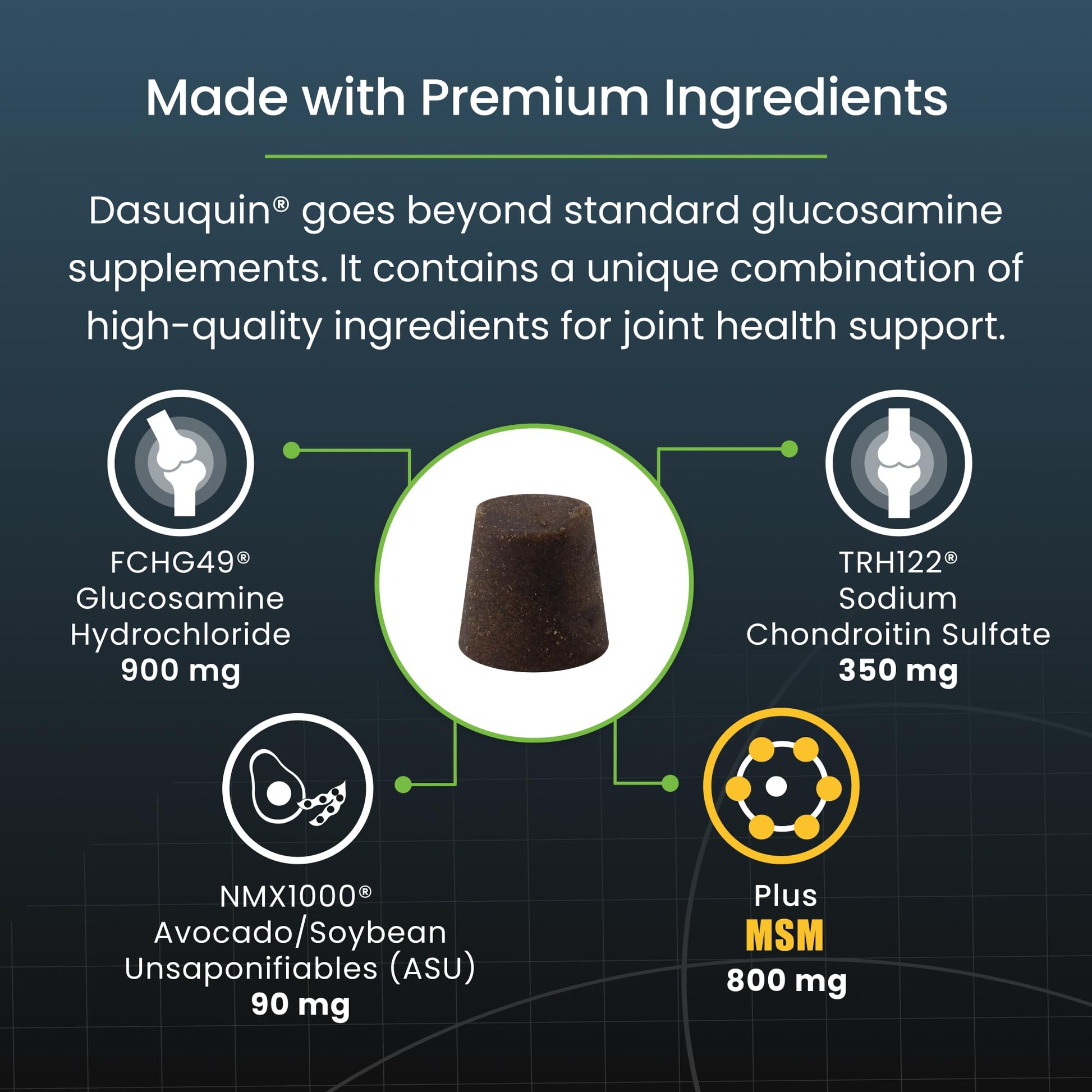 Nutramax Dasuquin for Large Dogs, Joint Health Supplement, Contains Glucosamine for Dogs, Plus Chondroitin, ASU, MSM and More, Supports Healthy Joints, Soft Chews, 150 Count Nutramax Laboratories buy supplements canada