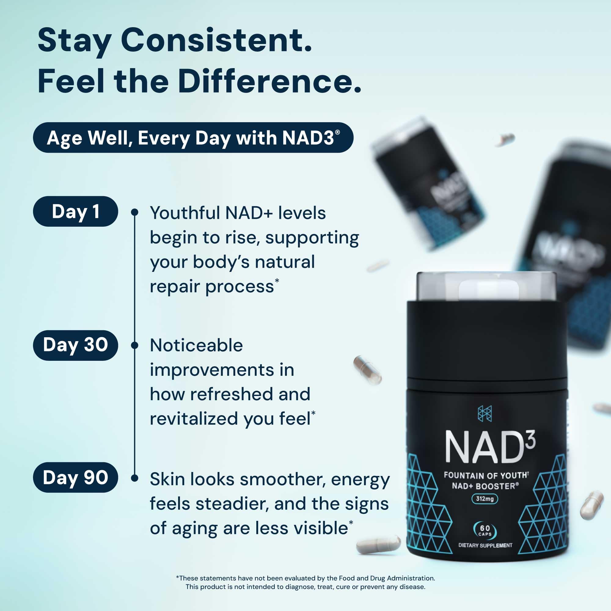 HPN NAD3 Clinical NAD+ Booster, Cellular Health & Natural Energy - NAD Supplement for Healthy Aging, Metabolic Support, NRF2 & Longevity, Nicotinamide Riboside & NMN Alternative, 60ct, 30-Day Supply HPN buy supplements canada